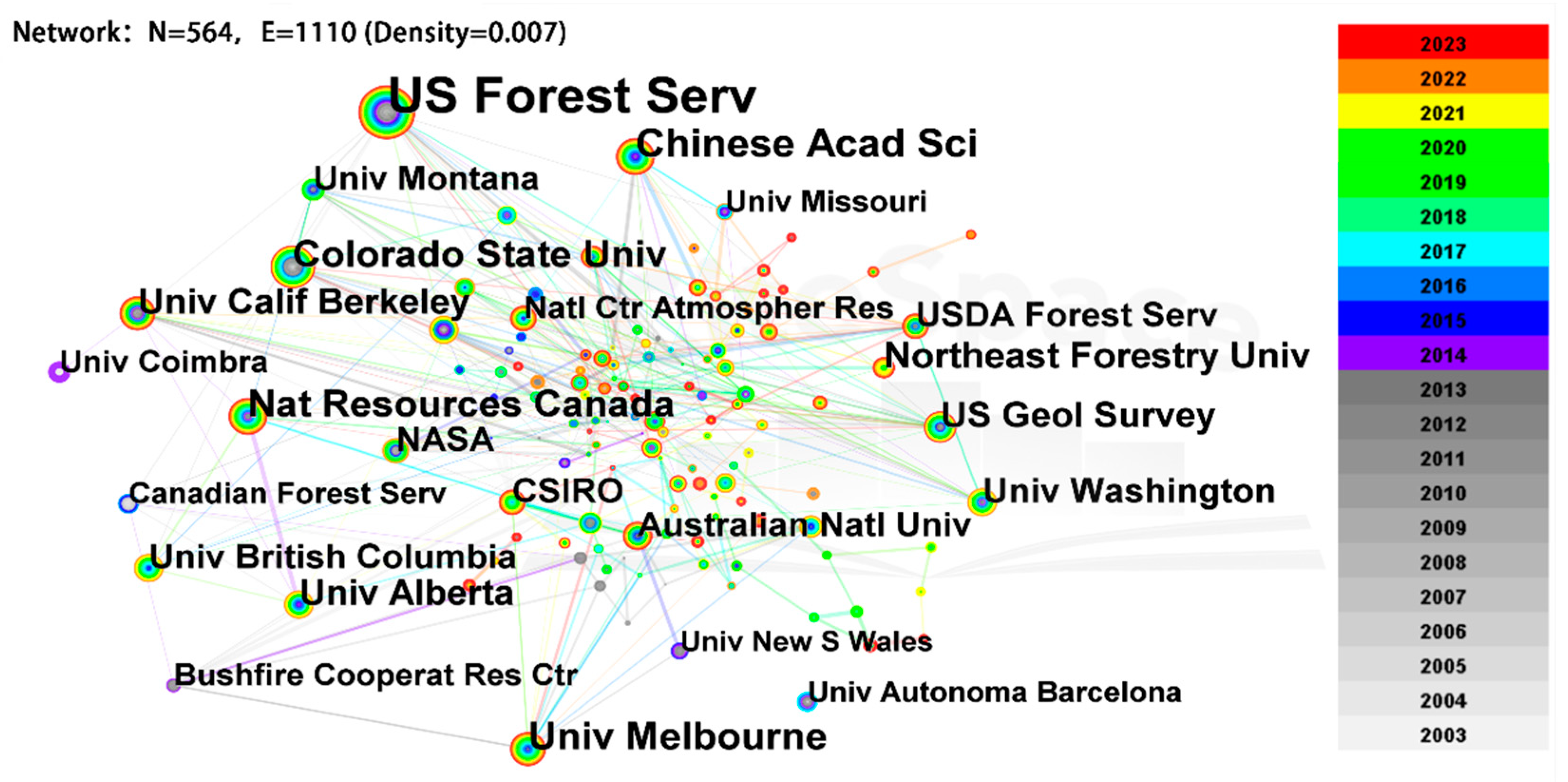 Forests 15 01197 g005