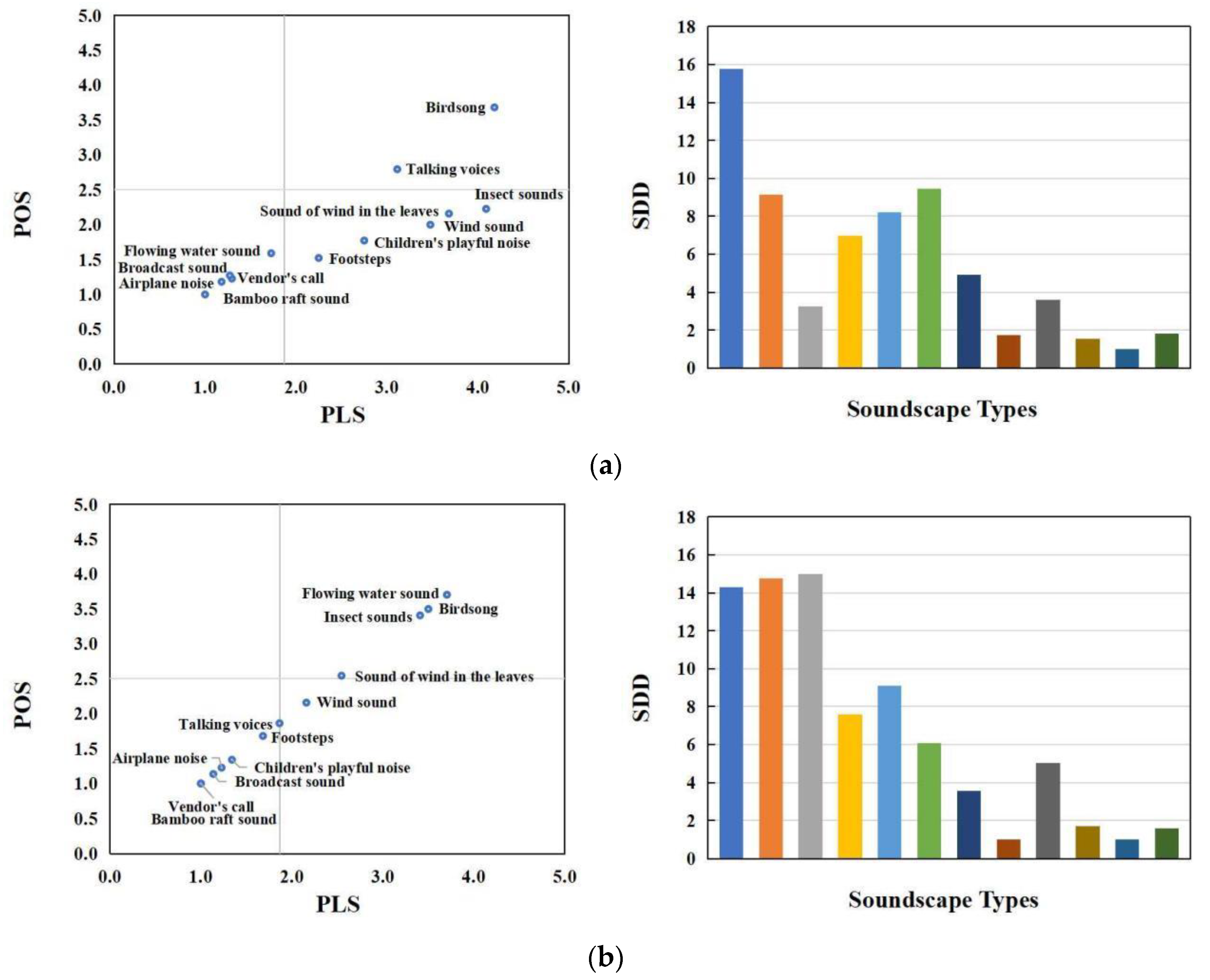 Forests 15 01210 g004a