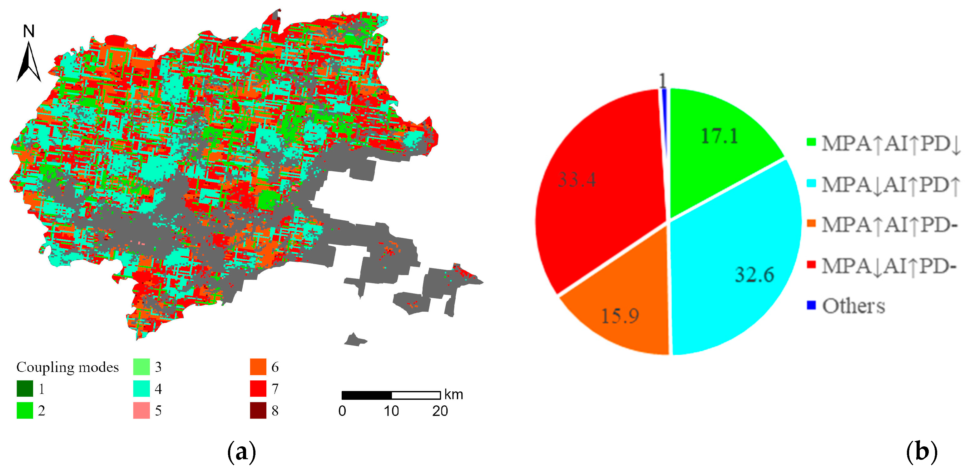 Forests 15 01212 g004