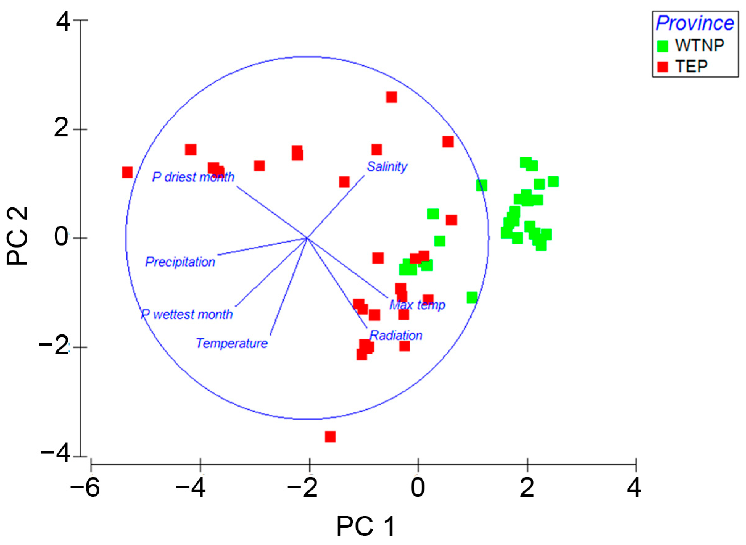 Forests 15 01215 g006 Forests 15 01215 g006