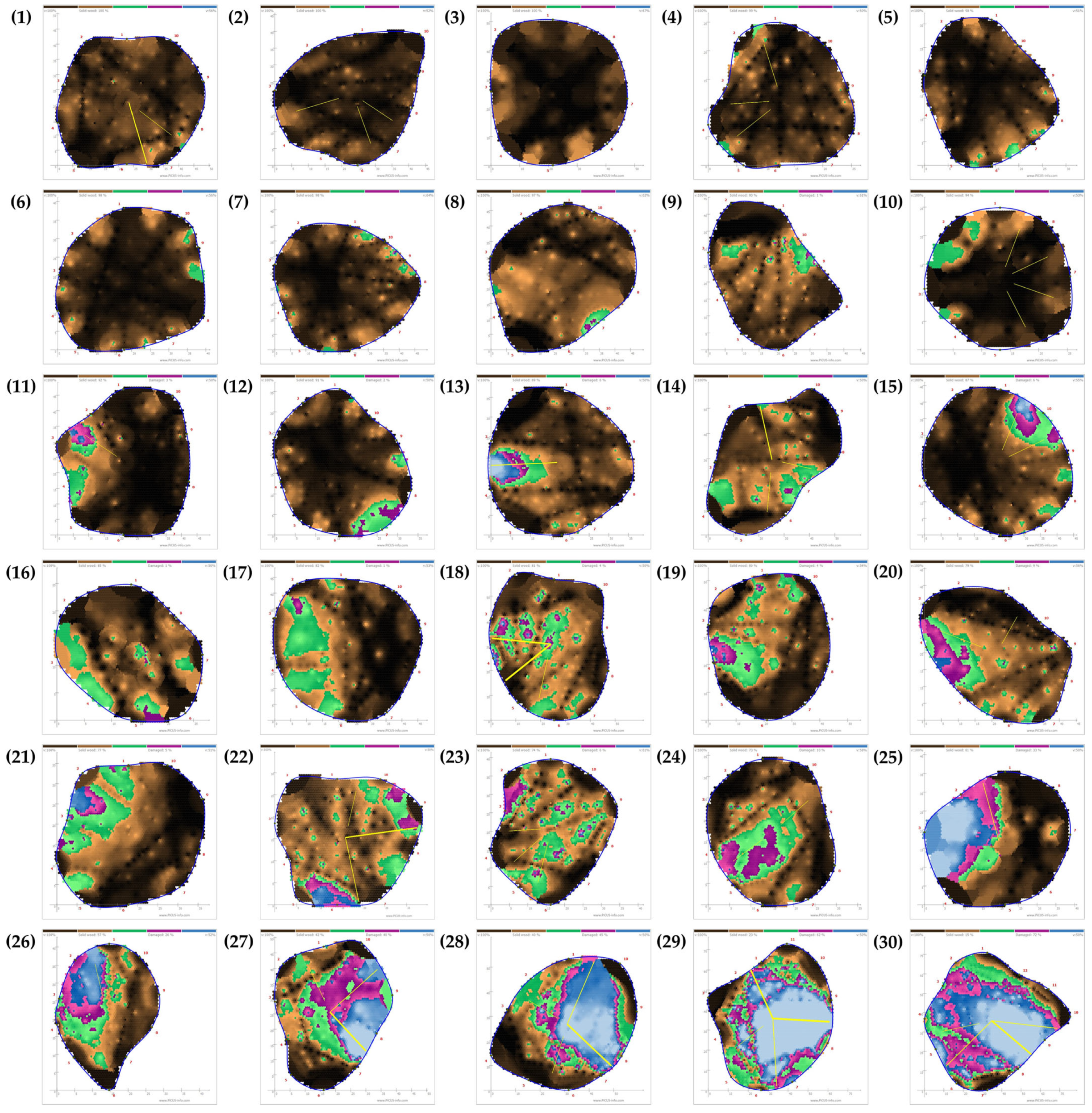 Forests 15 01231 g0a1