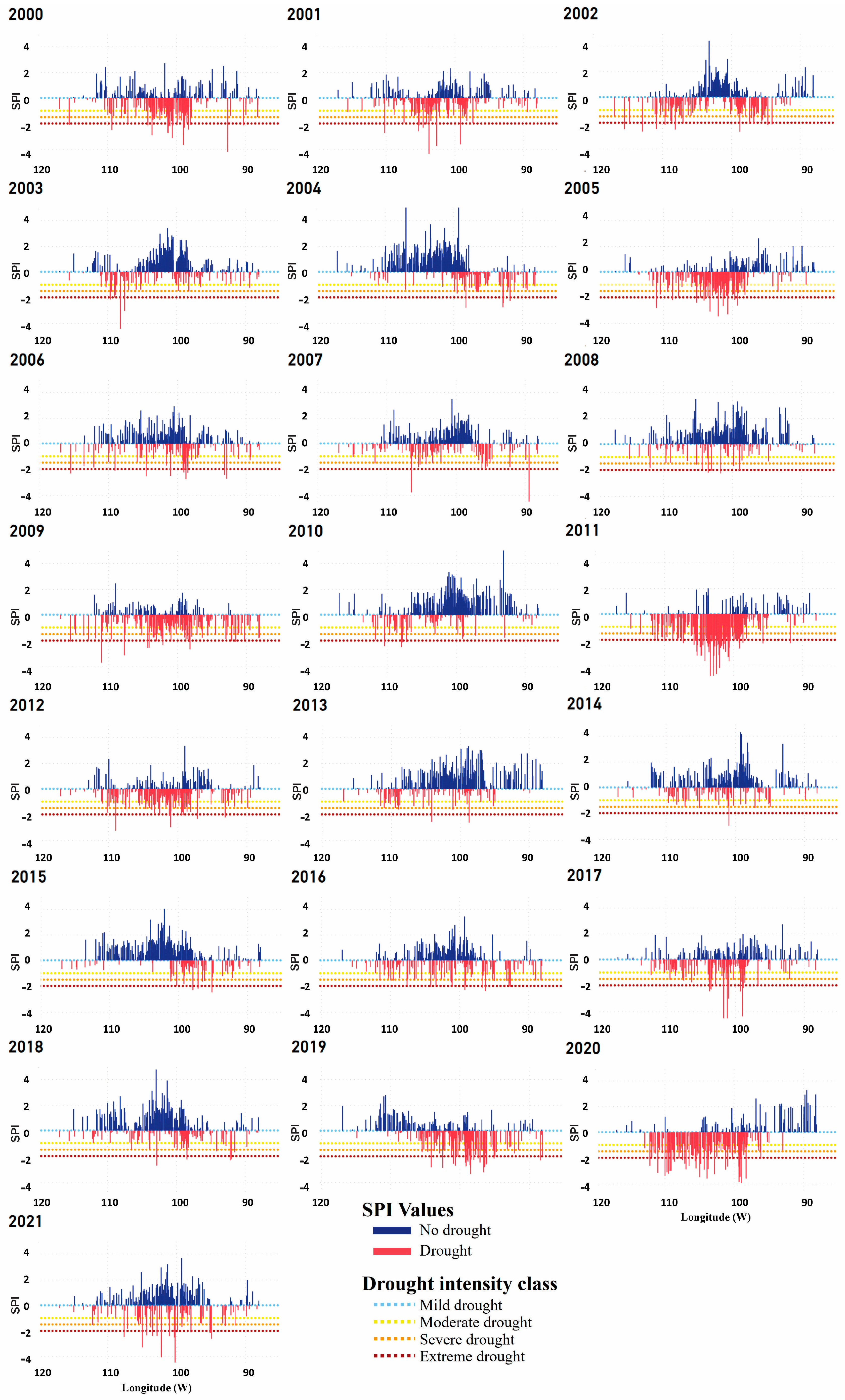 Forests 15 01241 g003 Forests 15 01241 g003
