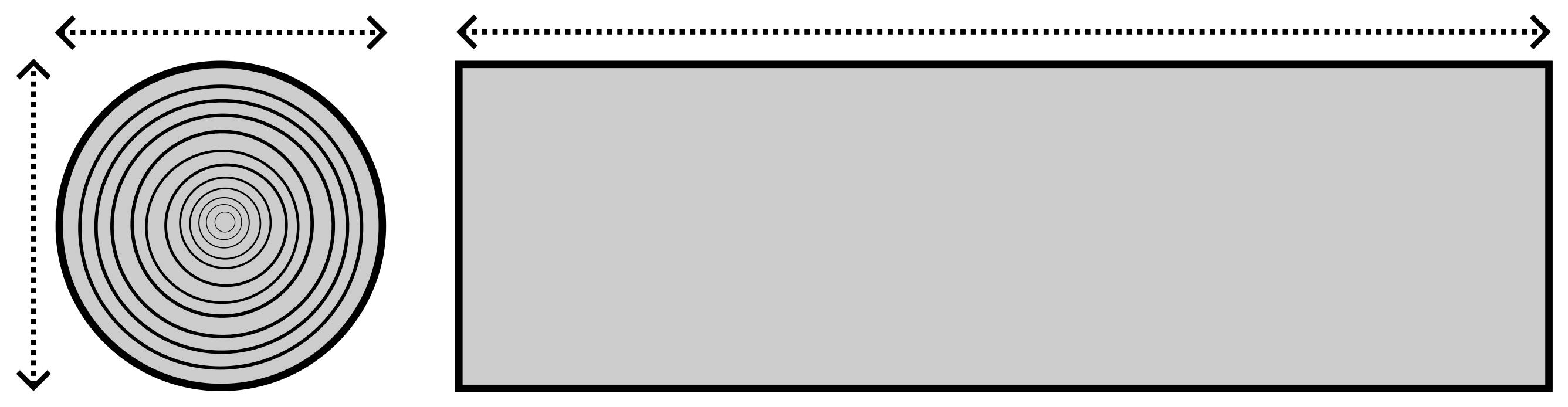 Forests 15 01243 g004