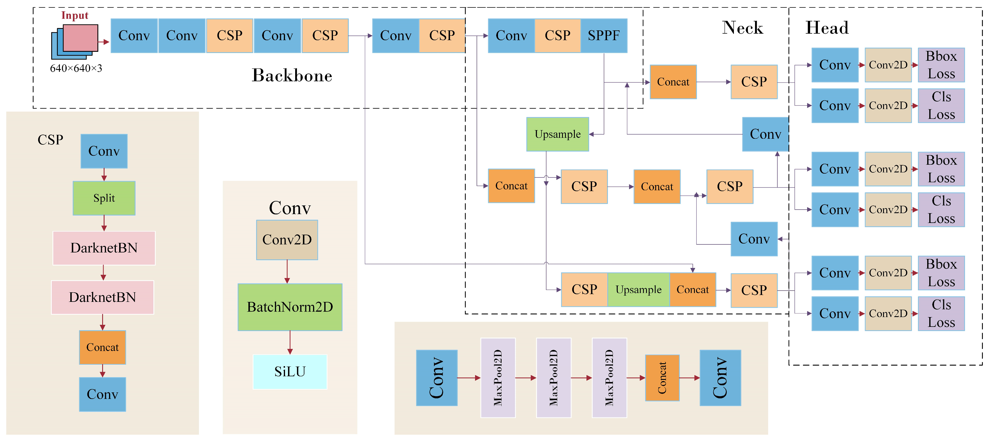 Forests 15 01244 g001