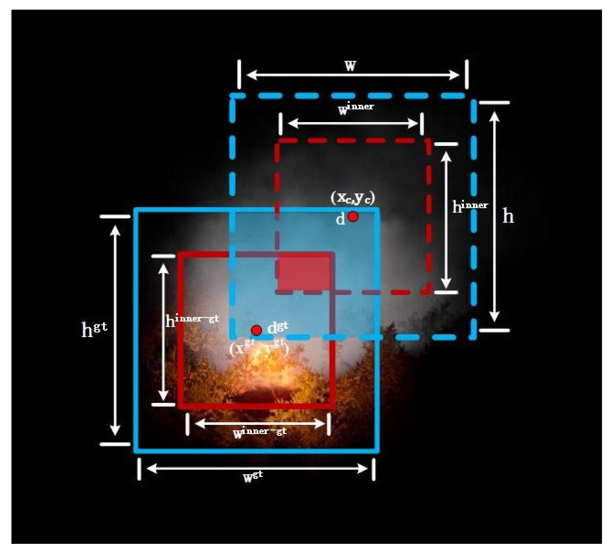Forests 15 01244 g008