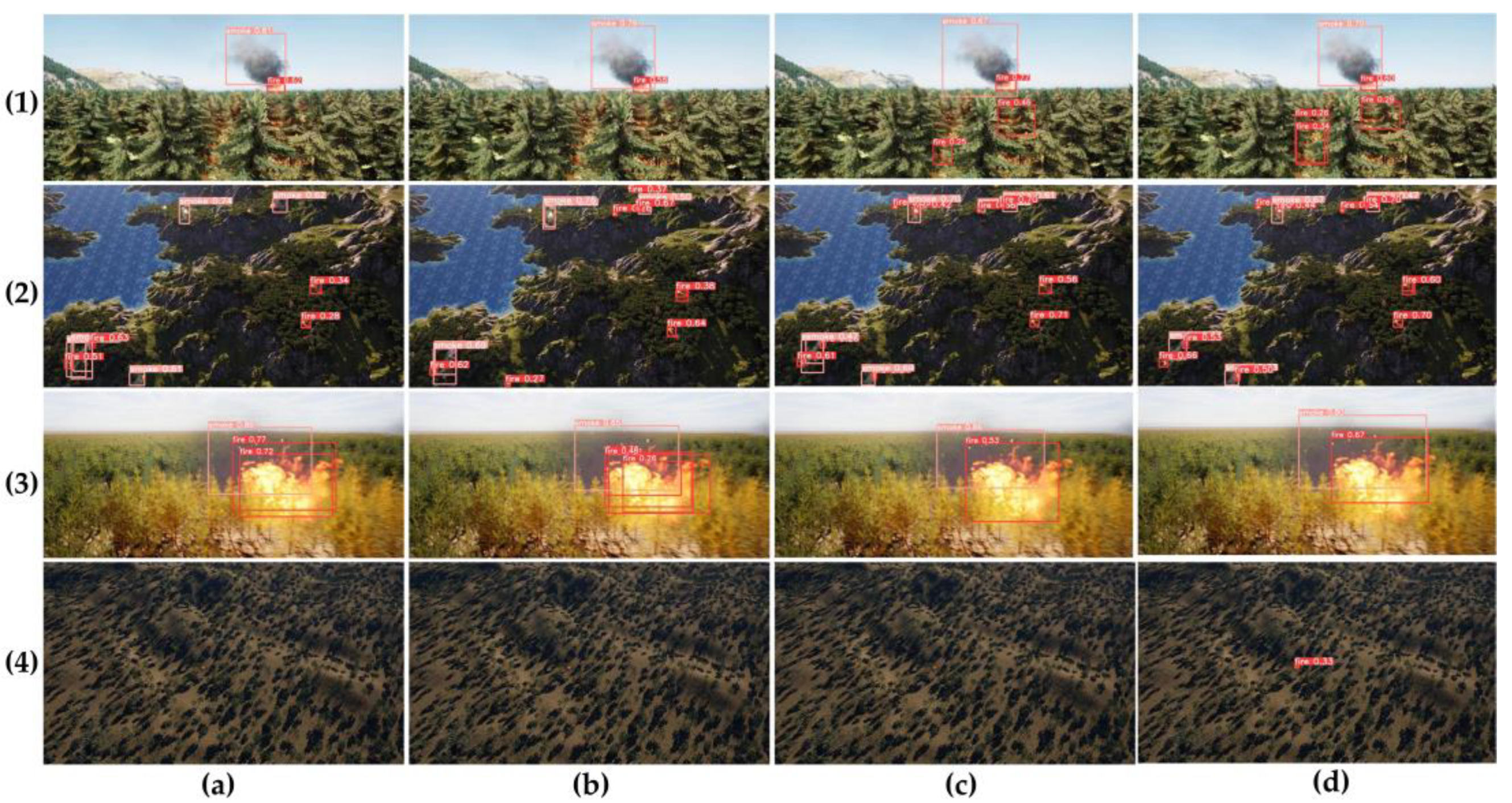 Forests 15 01244 g009