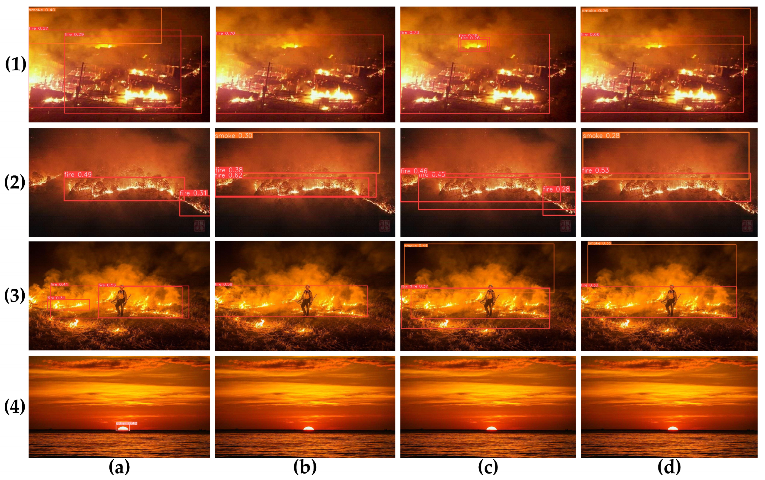 Forests 15 01244 g010