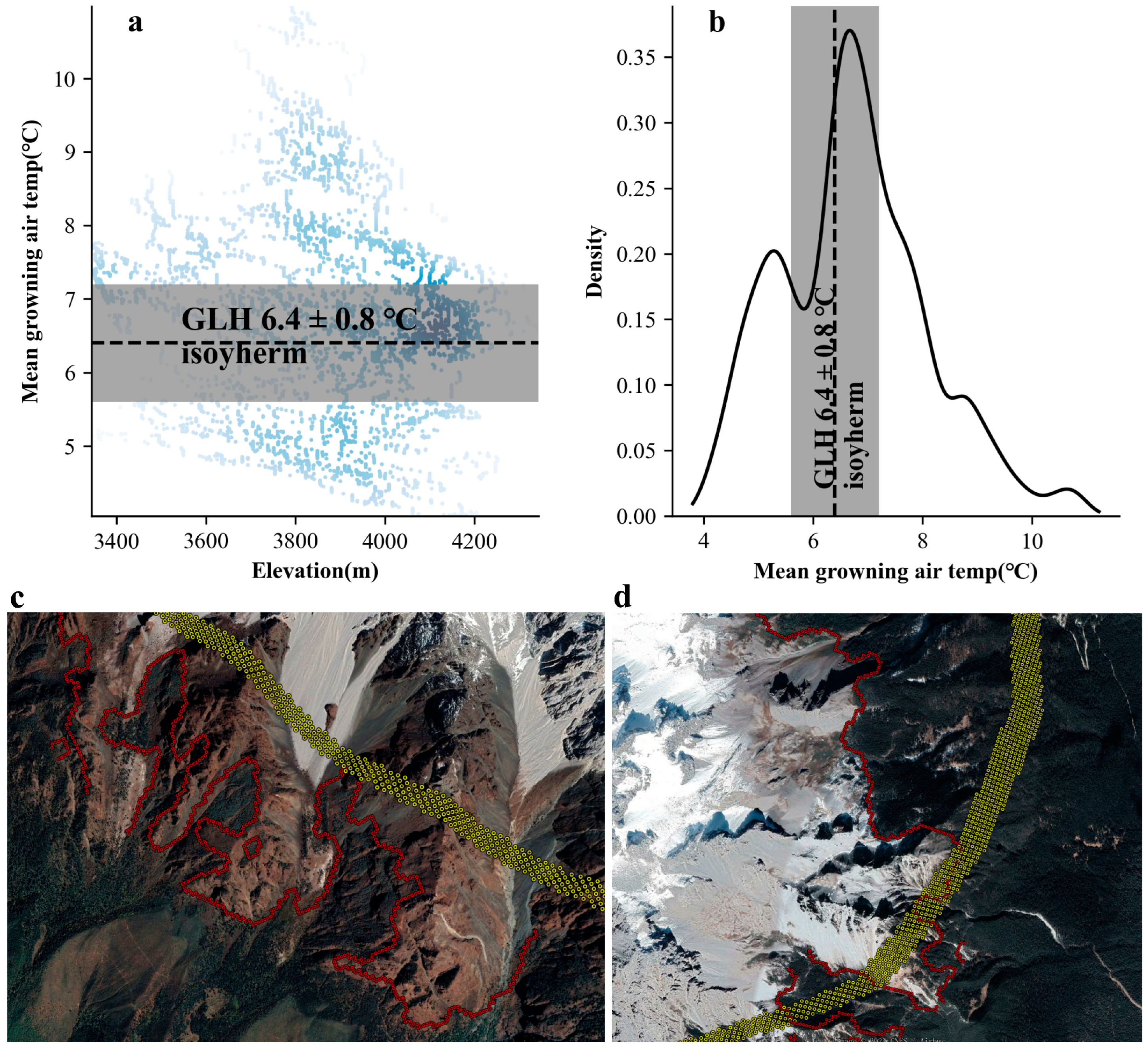Forests 15 01261 g002