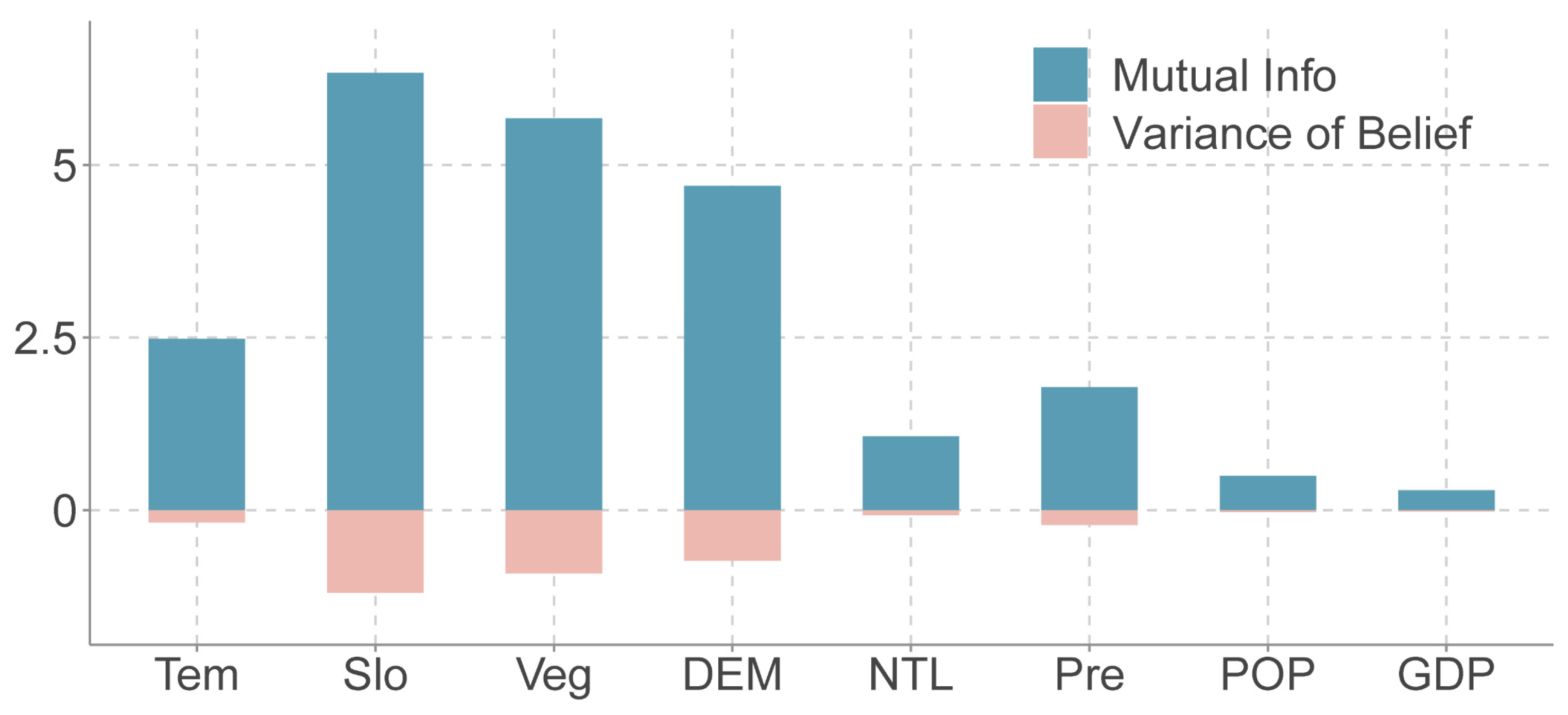 Forests 15 01263 g006
