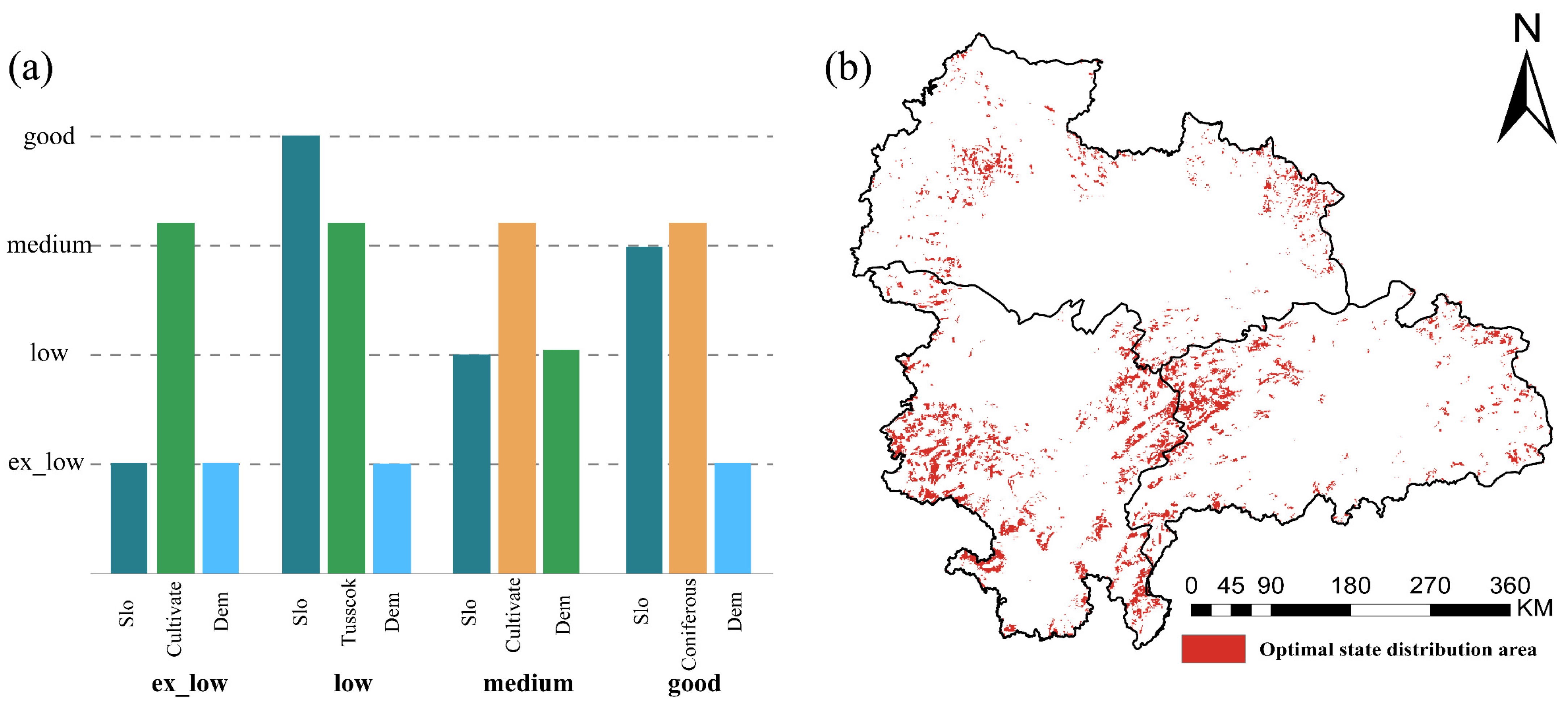 Forests 15 01263 g008