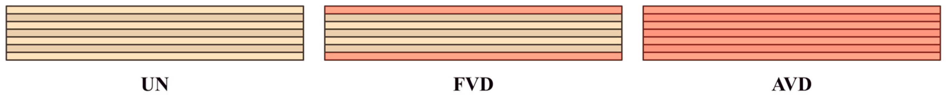 Forests 15 01275 g001 Forests 15 01275 g001