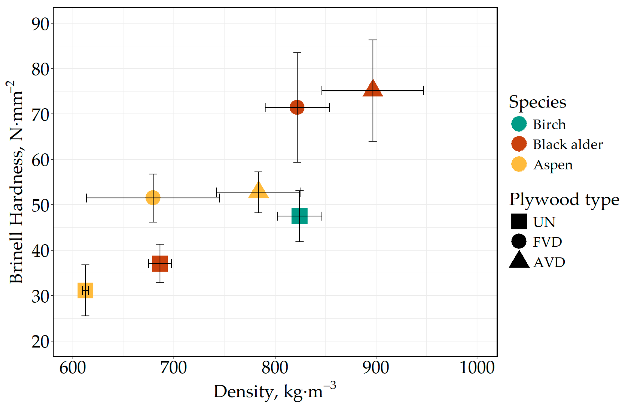 Forests 15 01275 g005 Forests 15 01275 g005