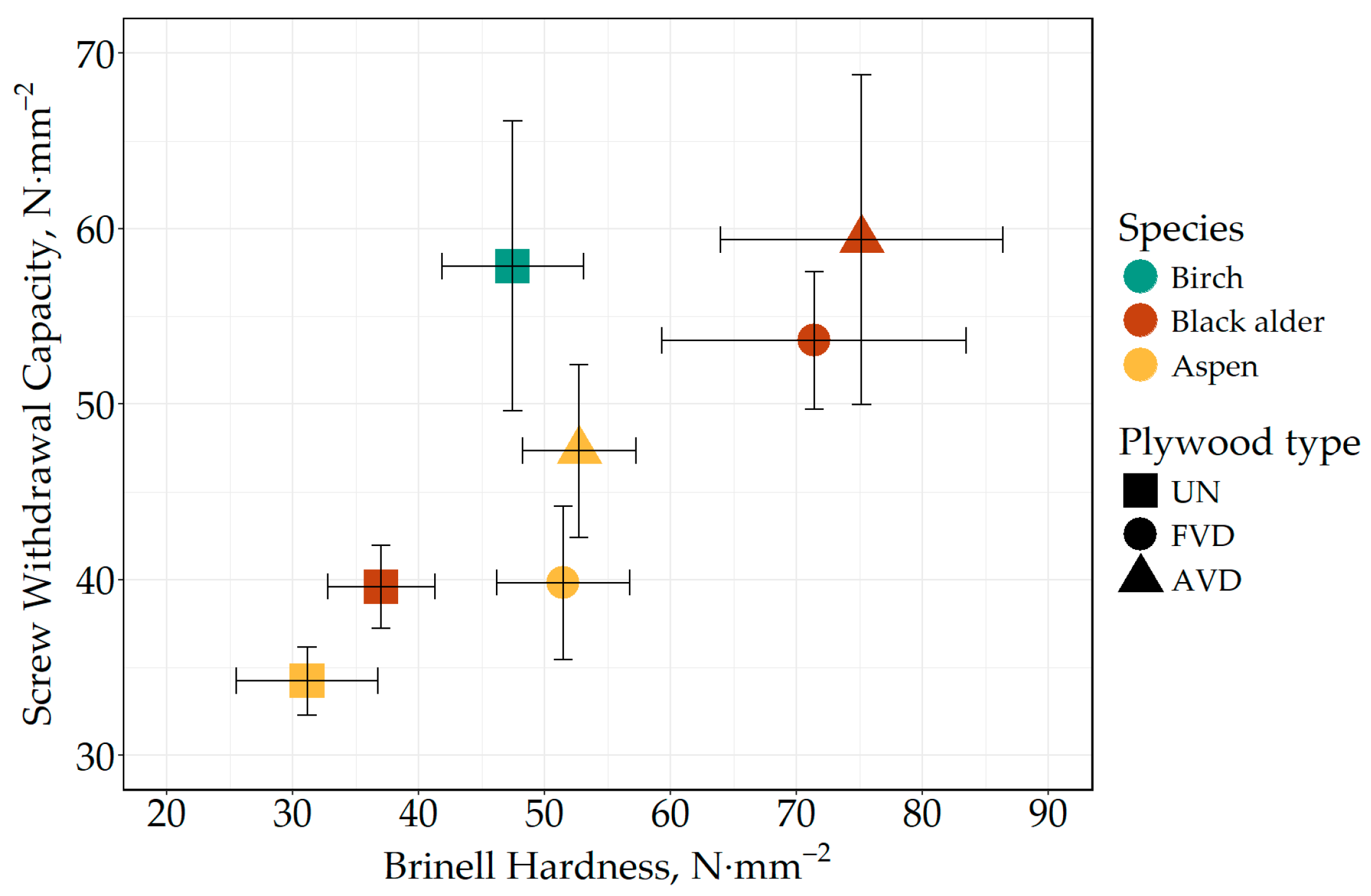 Forests 15 01275 g007 Forests 15 01275 g007