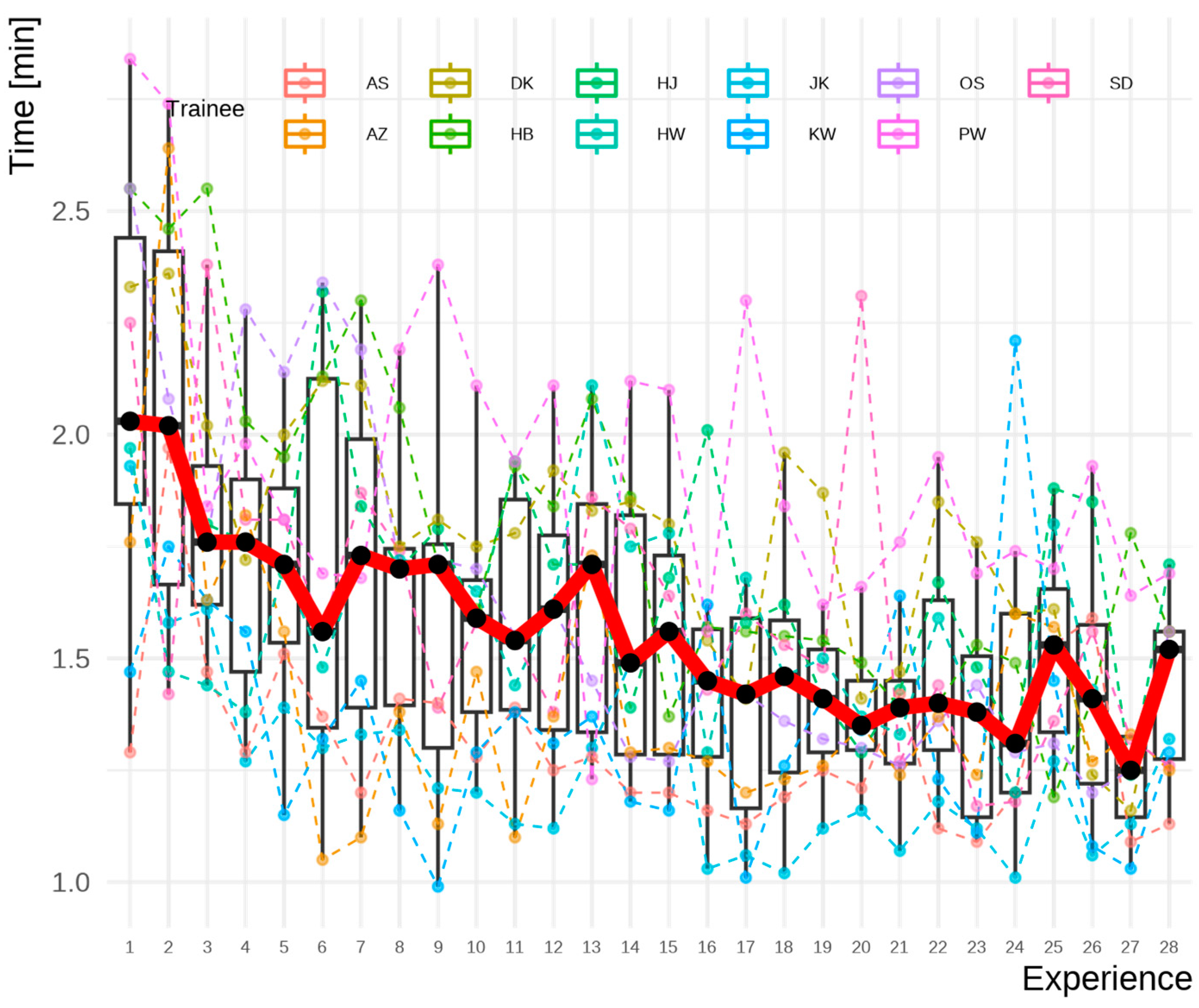 Forests 15 01277 g001