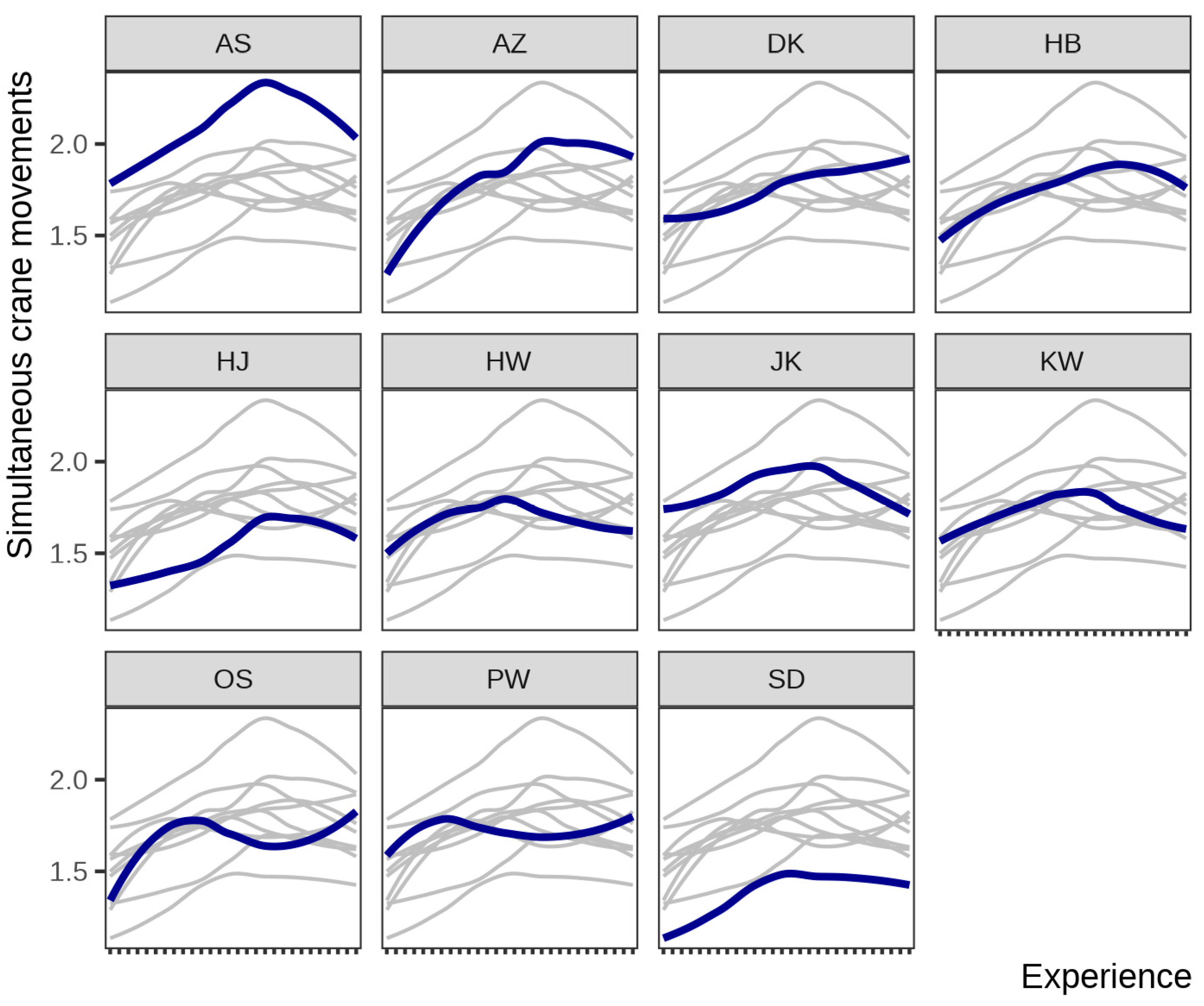 Forests 15 01277 g008