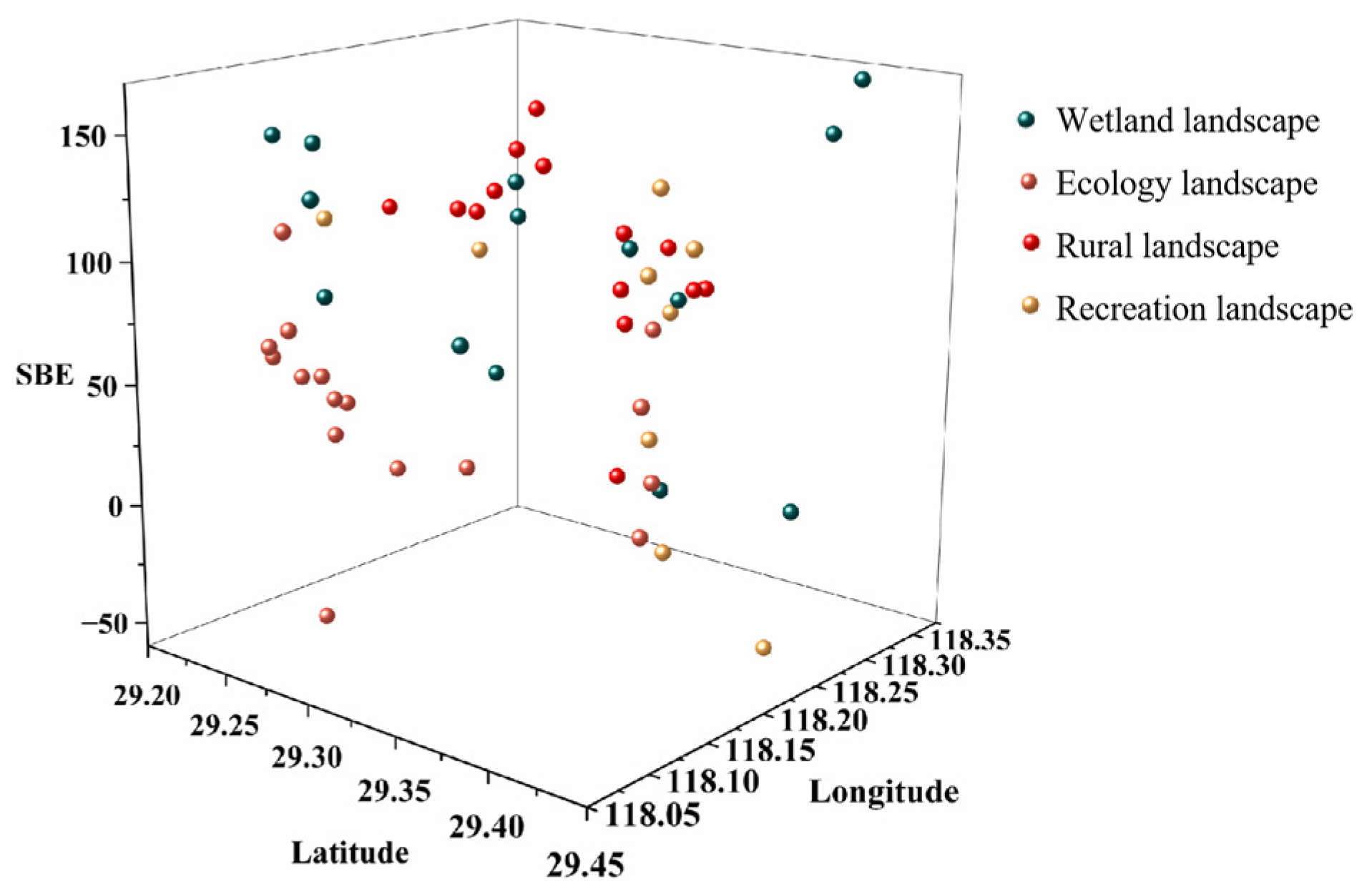 Forests 15 01289 g002
