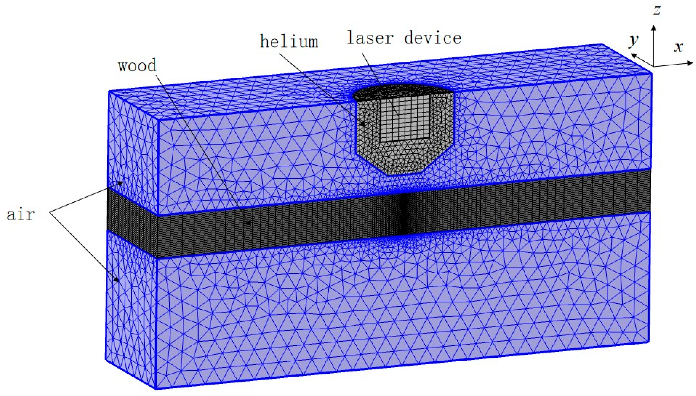 Forests 15 01296 g001