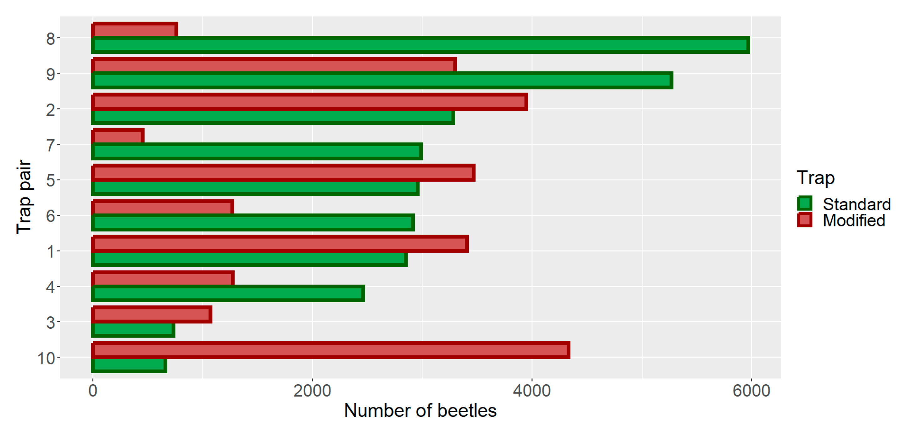 Forests 15 01298 g004