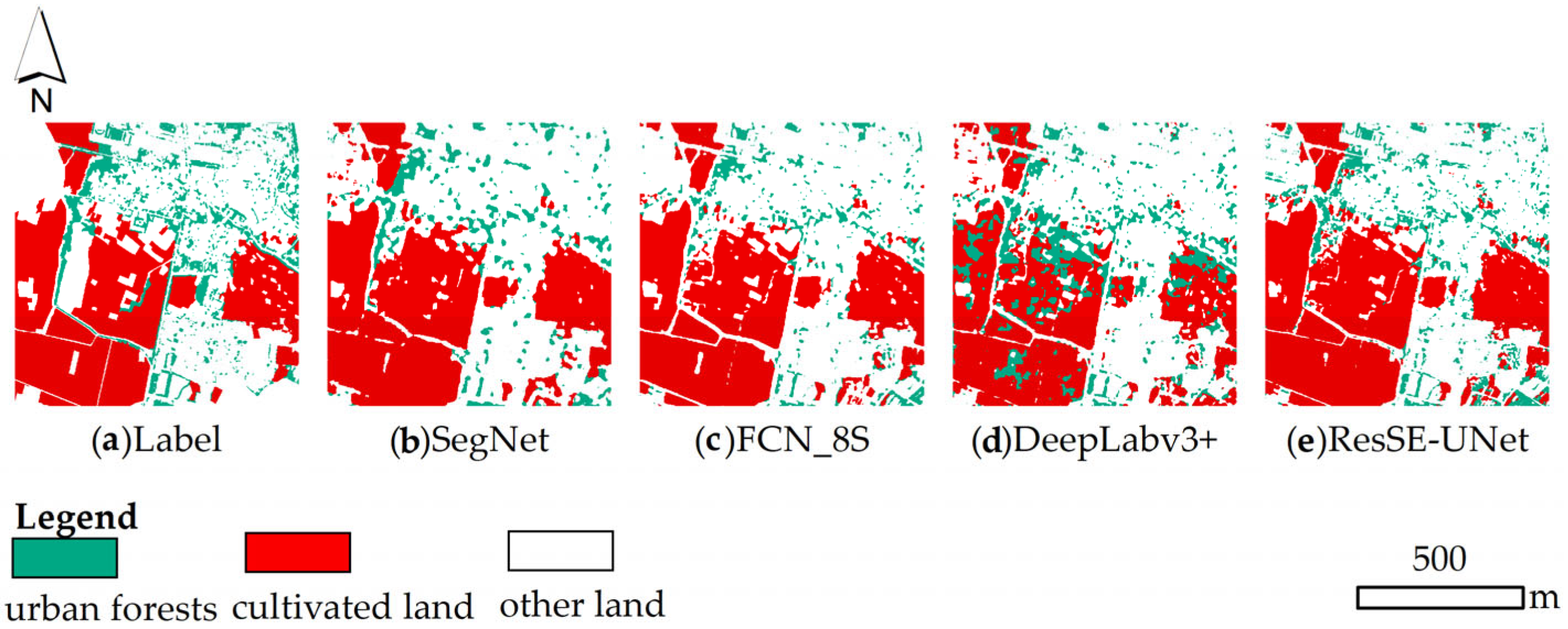 Forests 15 01304 g008
