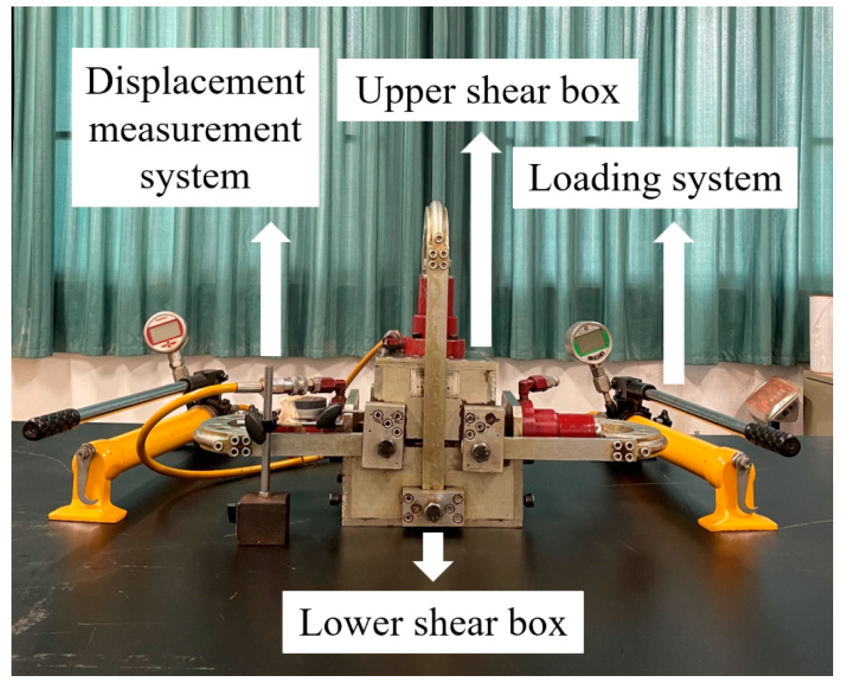 Forests 15 01306 g004