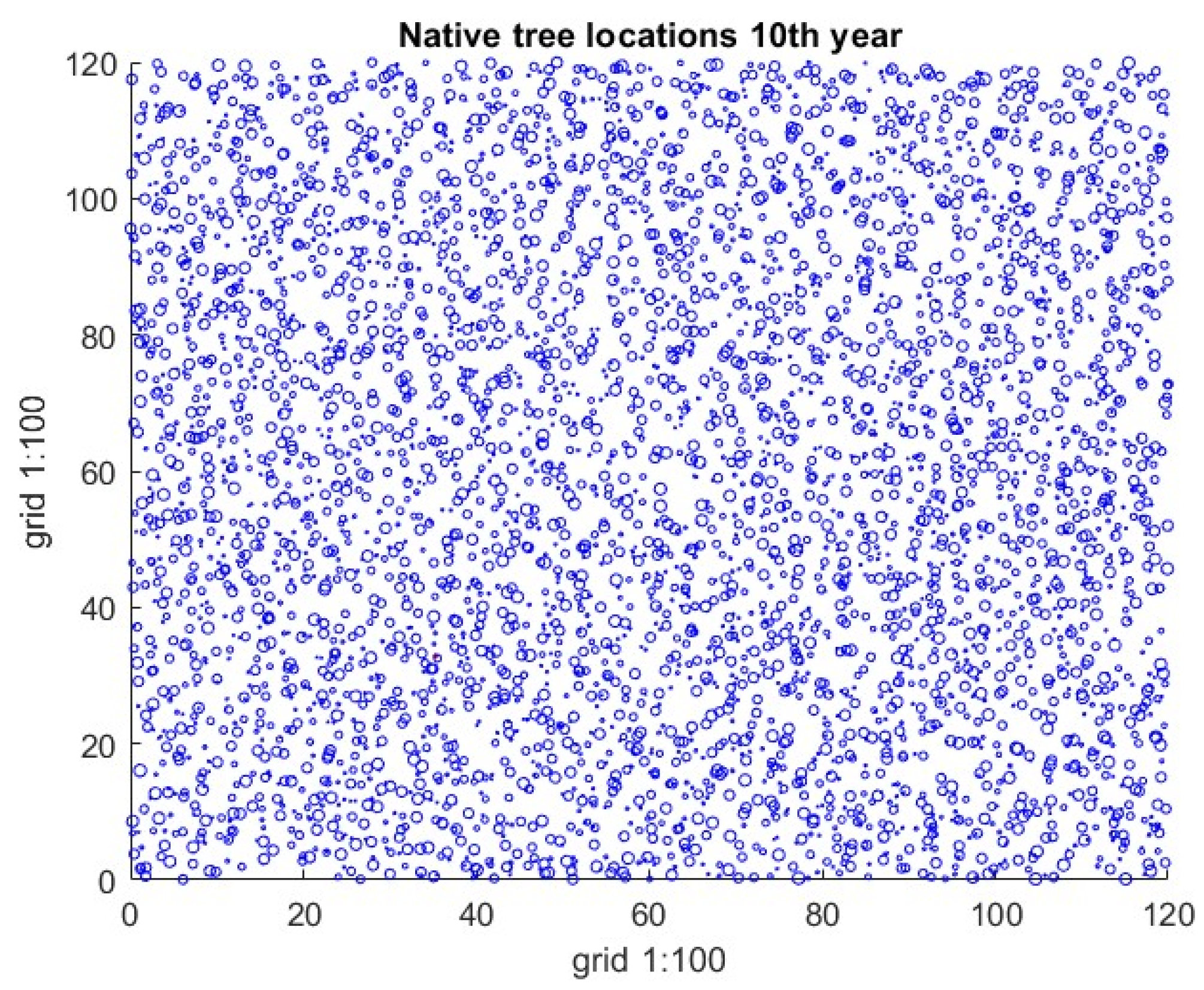 Forests 15 01308 g001