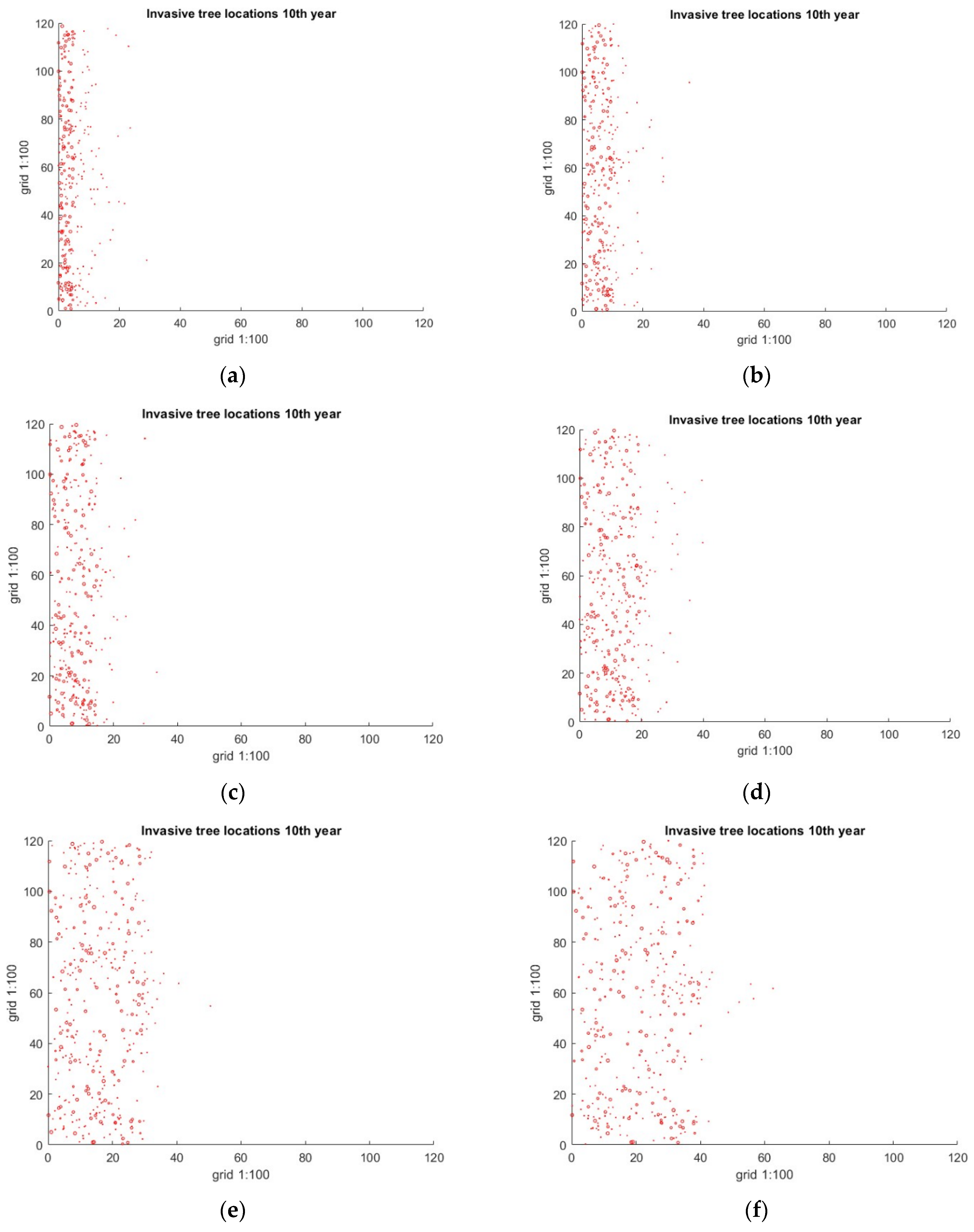 Forests 15 01308 g002