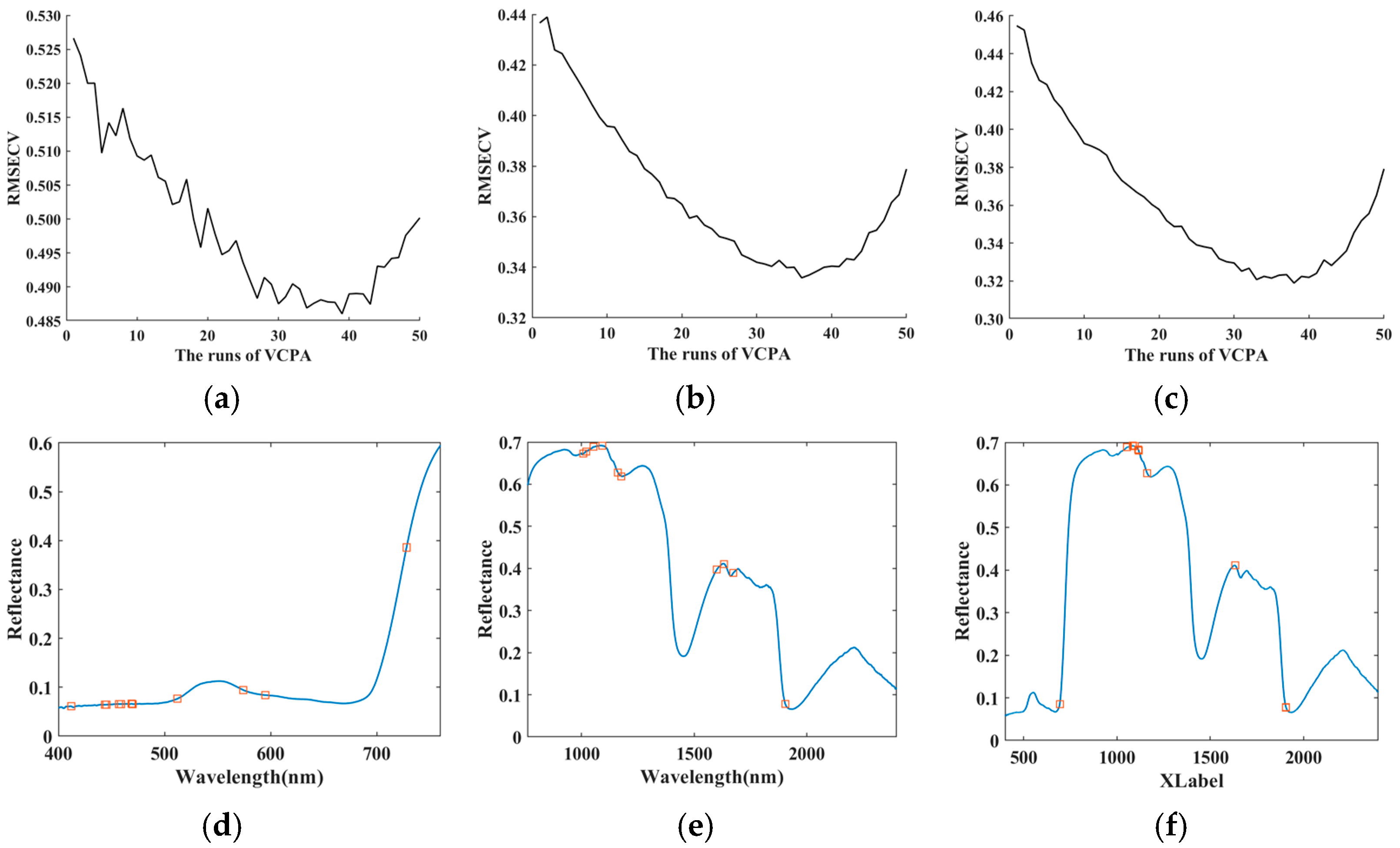 Forests 15 01309 g011