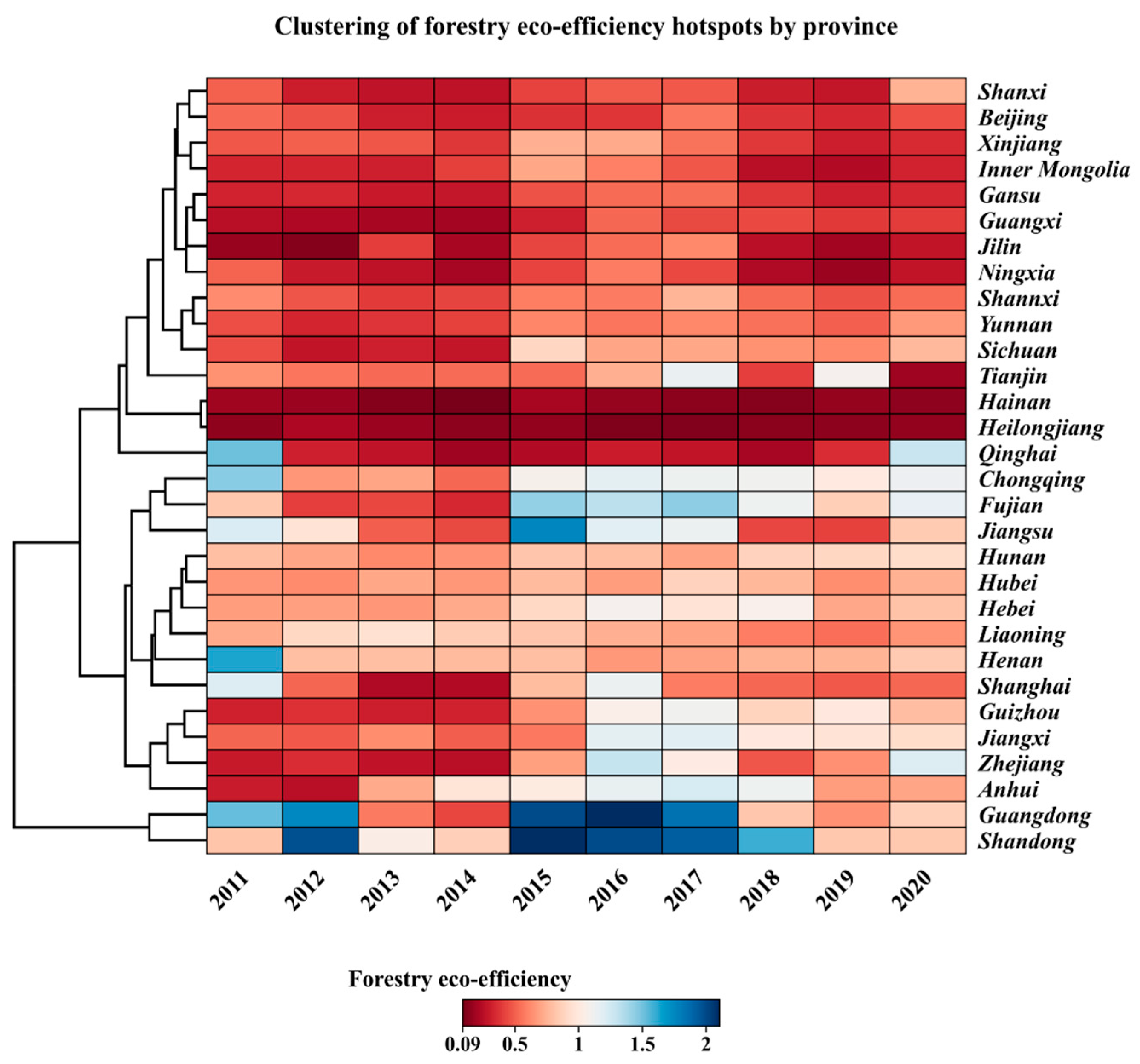 Forests 15 01312 g003