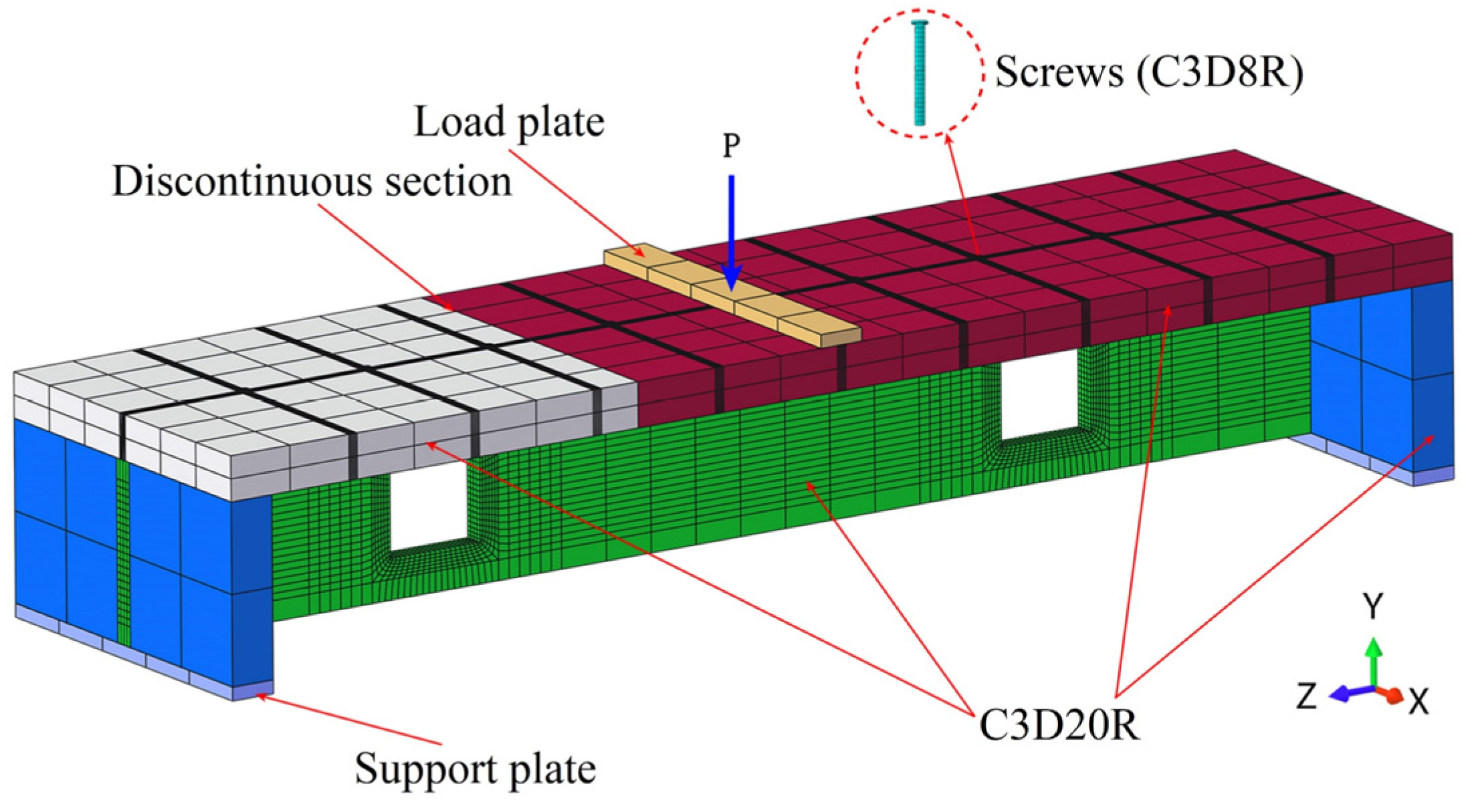 Forests 15 01318 g008