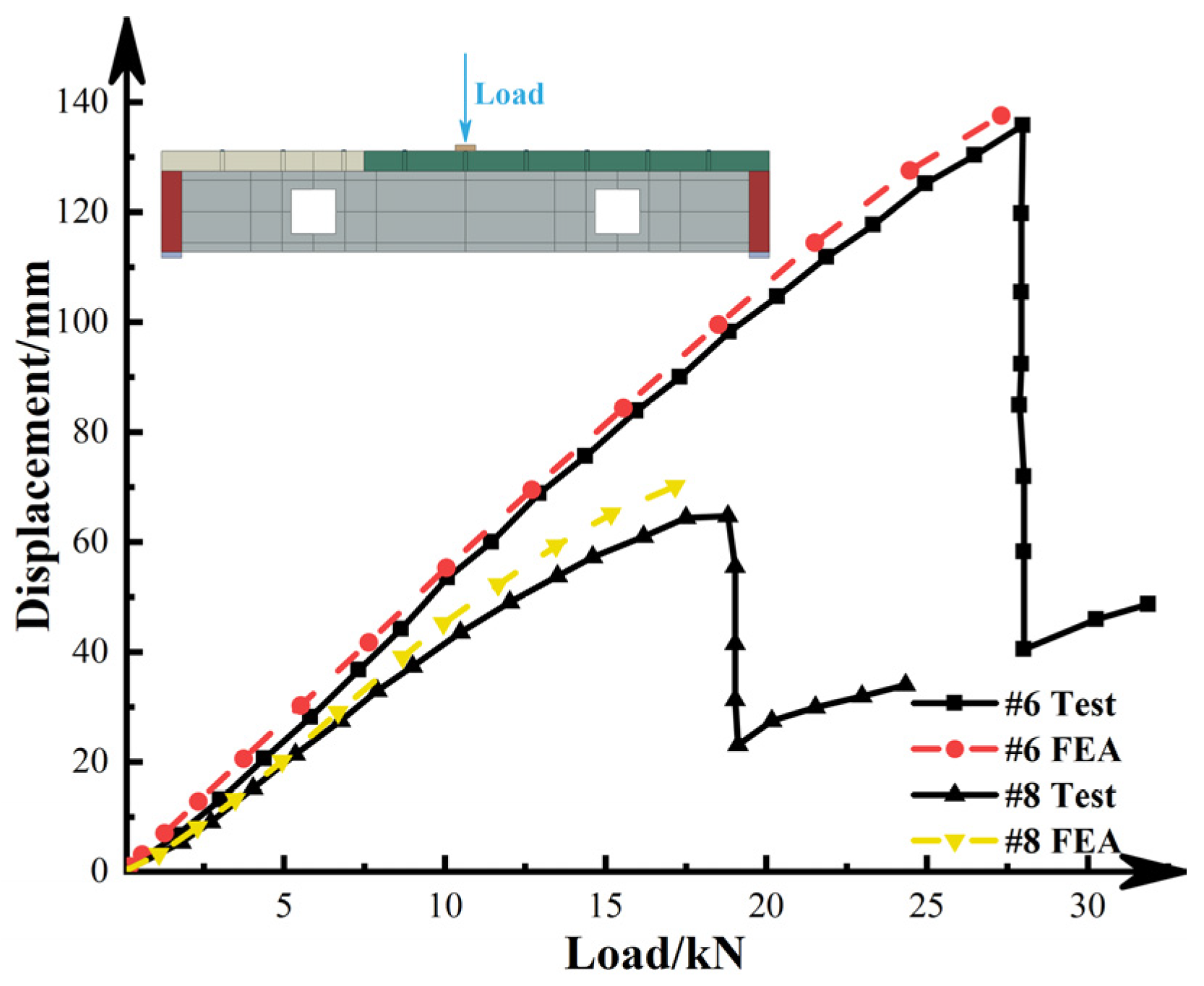Forests 15 01318 g009