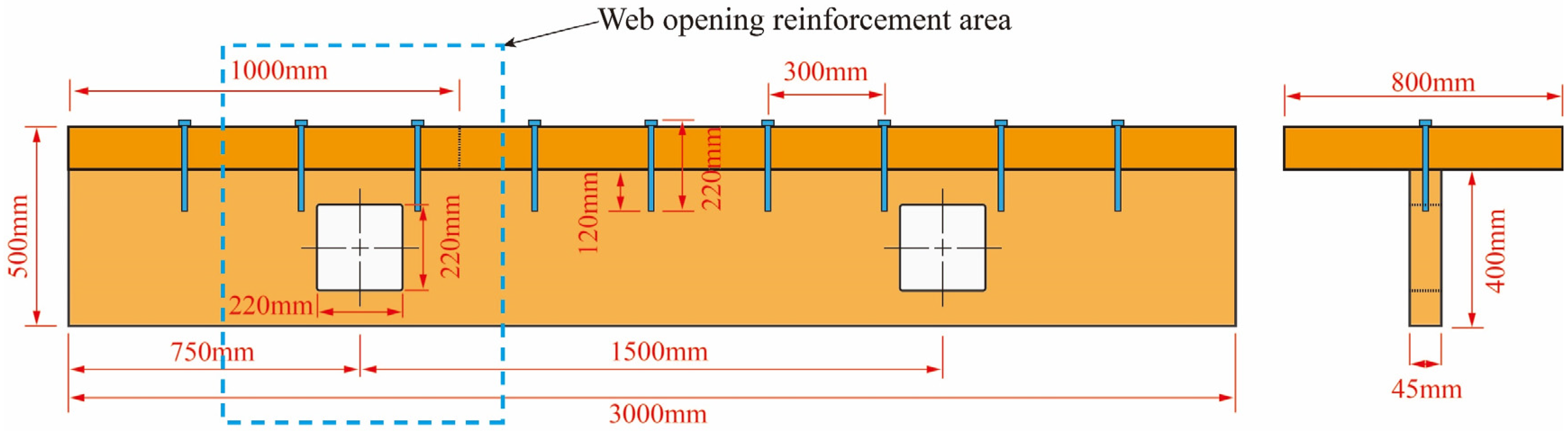 Forests 15 01318 g011
