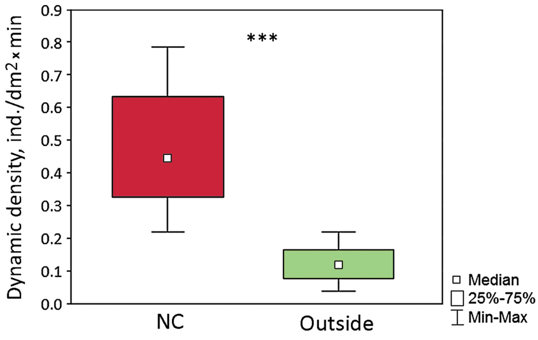 Forests 15 01322 g002