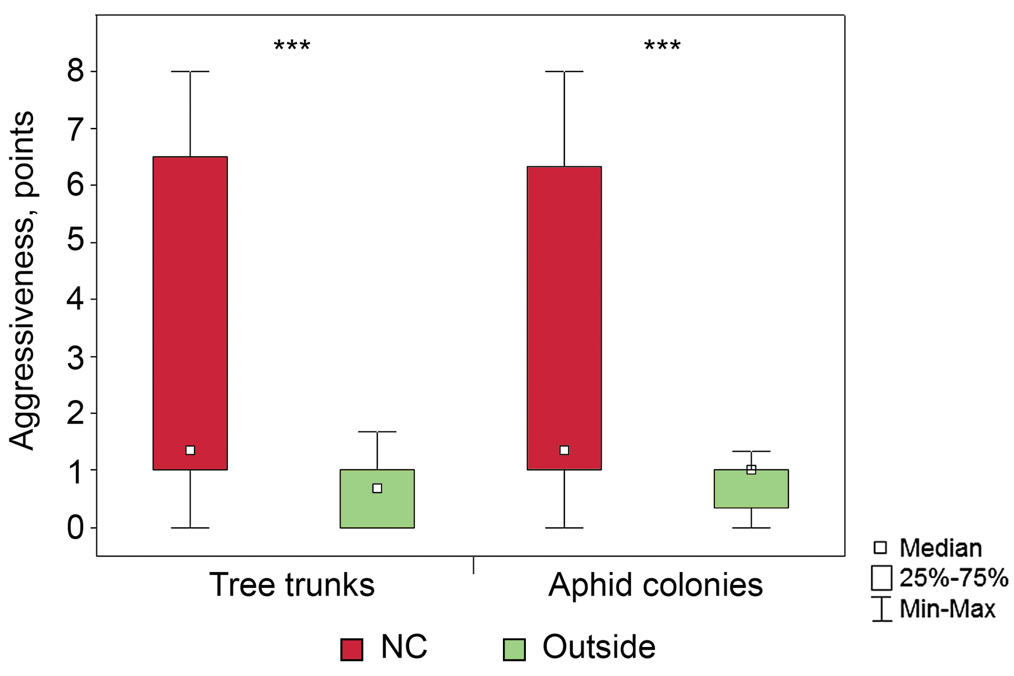 Forests 15 01322 g004