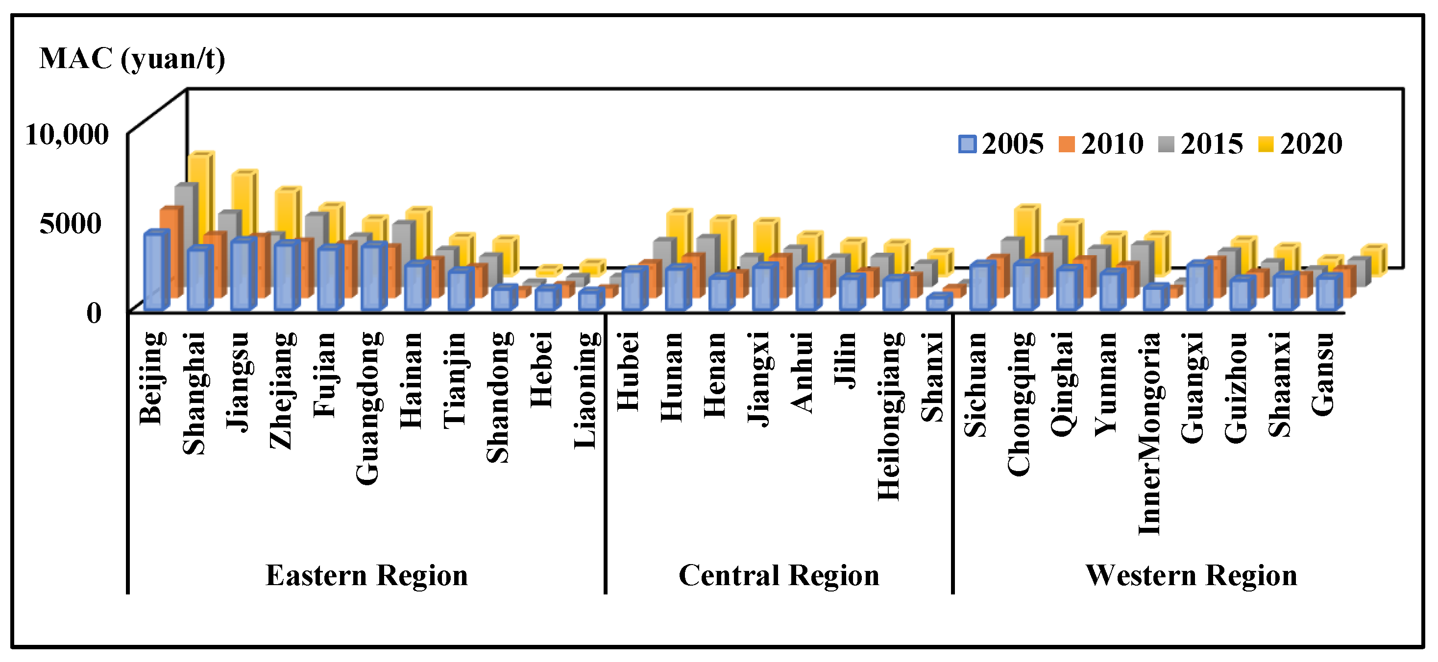 Forests 15 01338 g001