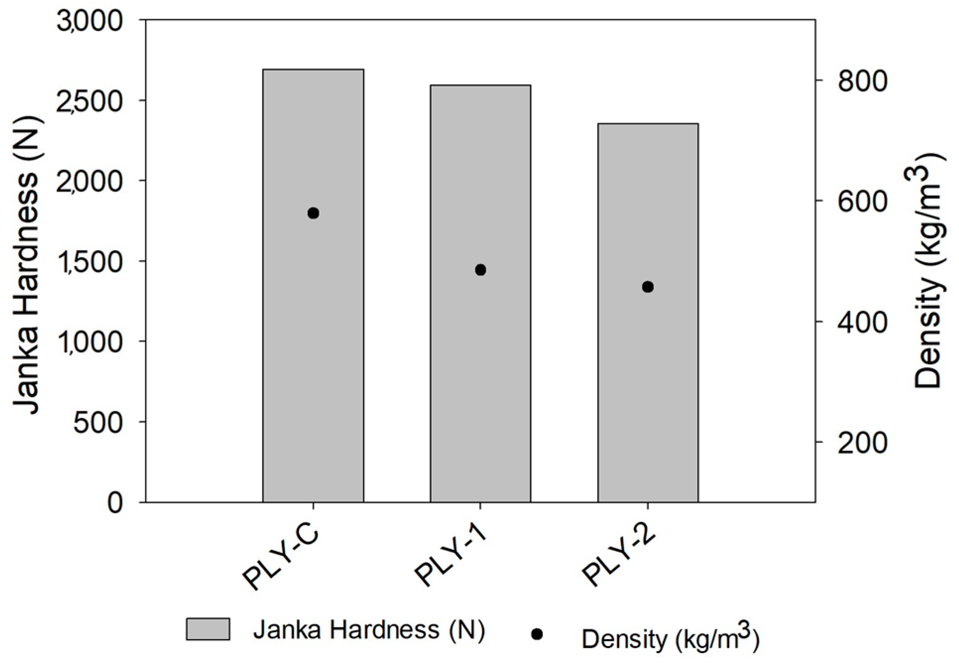 Forests 15 01345 g009