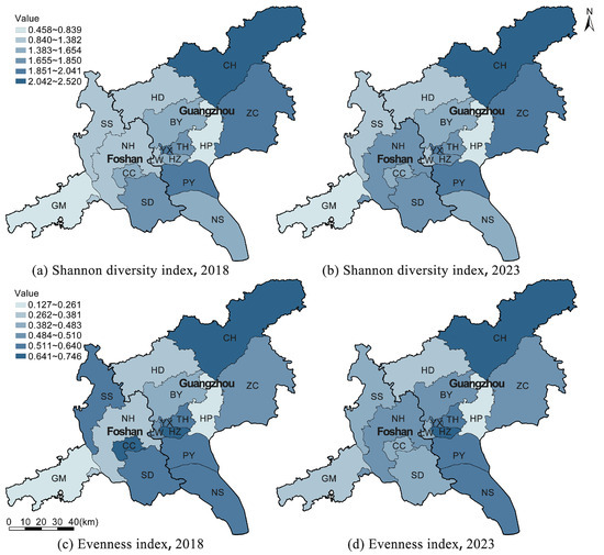 Evolvement of Spatio-Temporal Pattern and Driving Forces Analysis