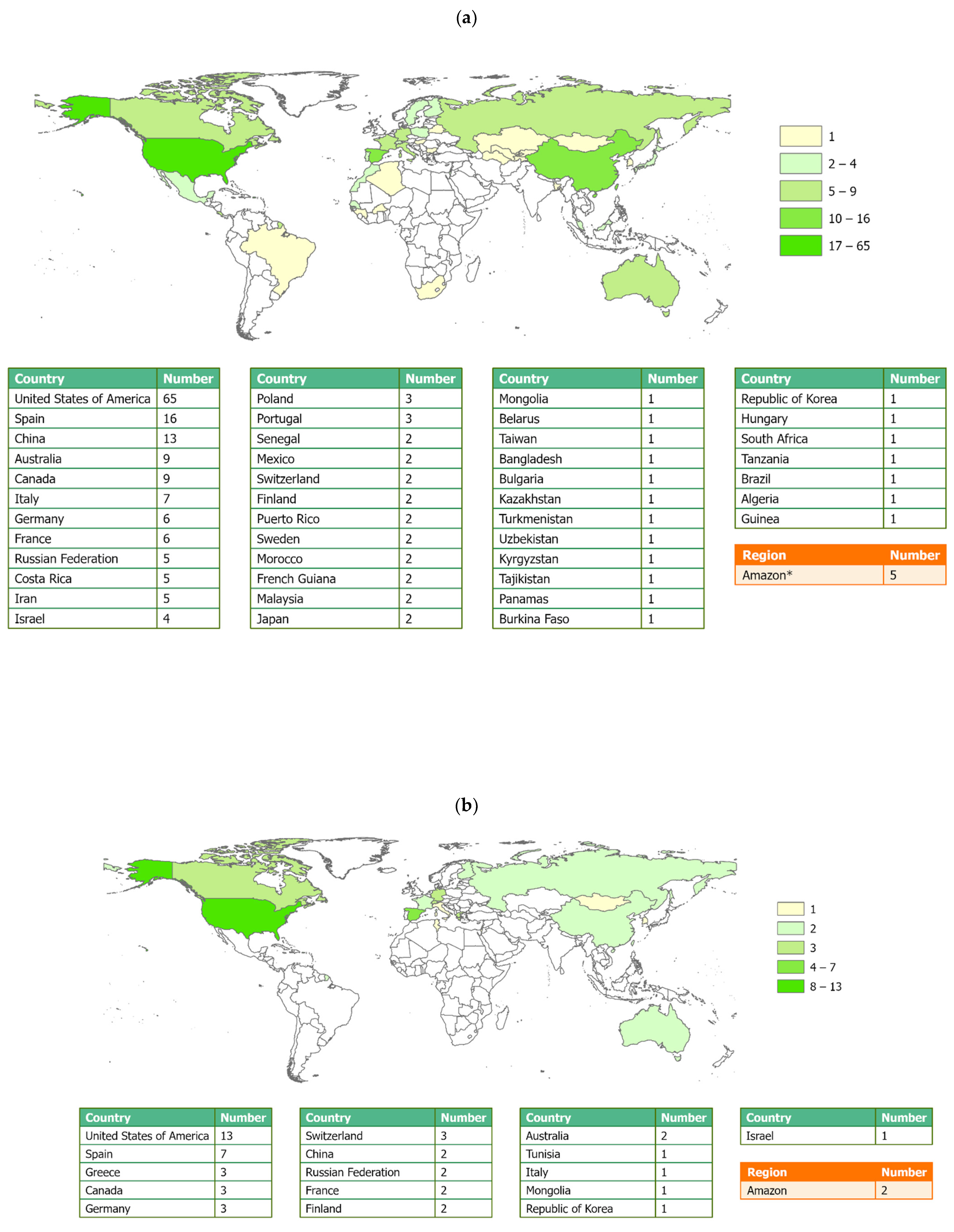 Forests 15 01357 g003