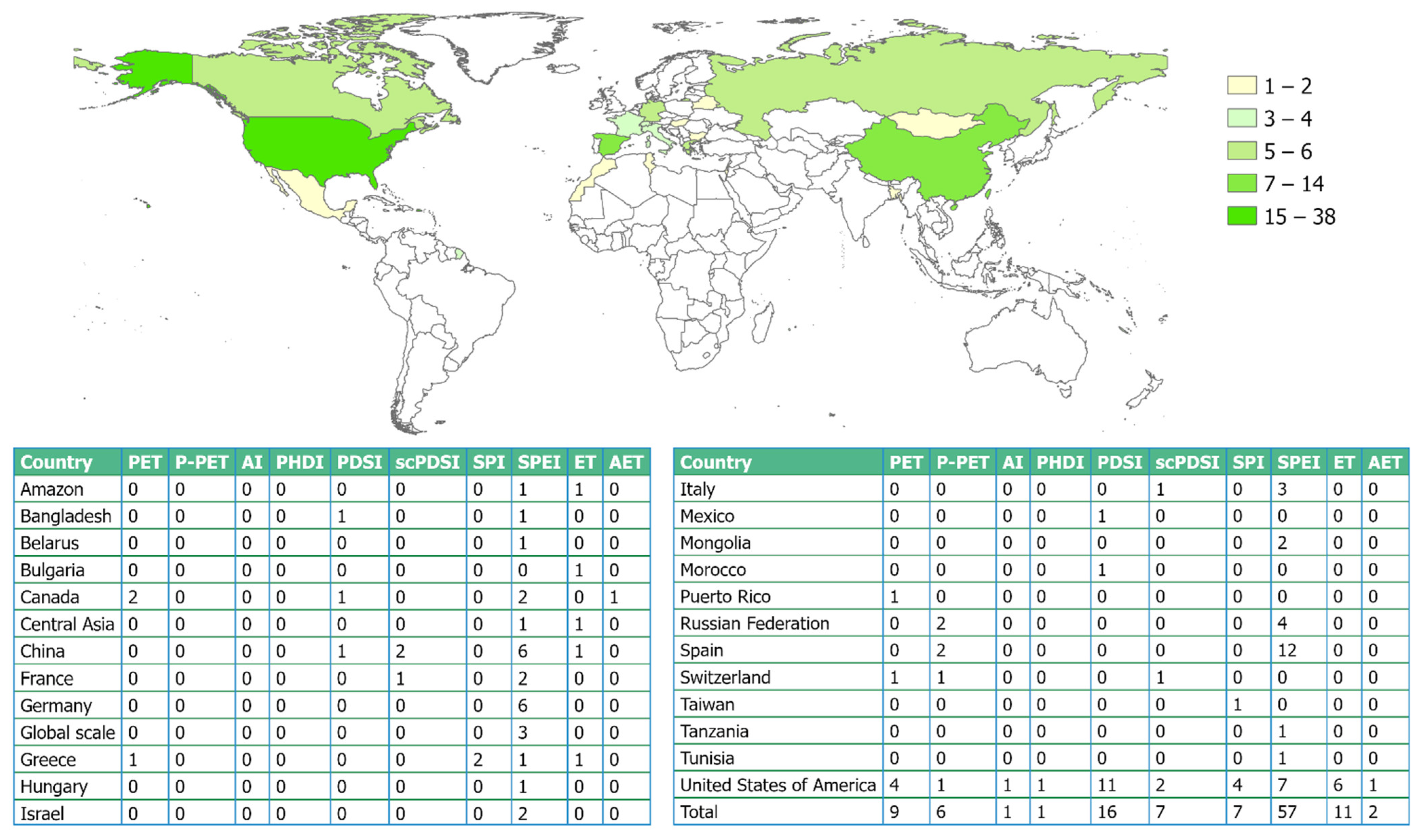 Forests 15 01357 g004