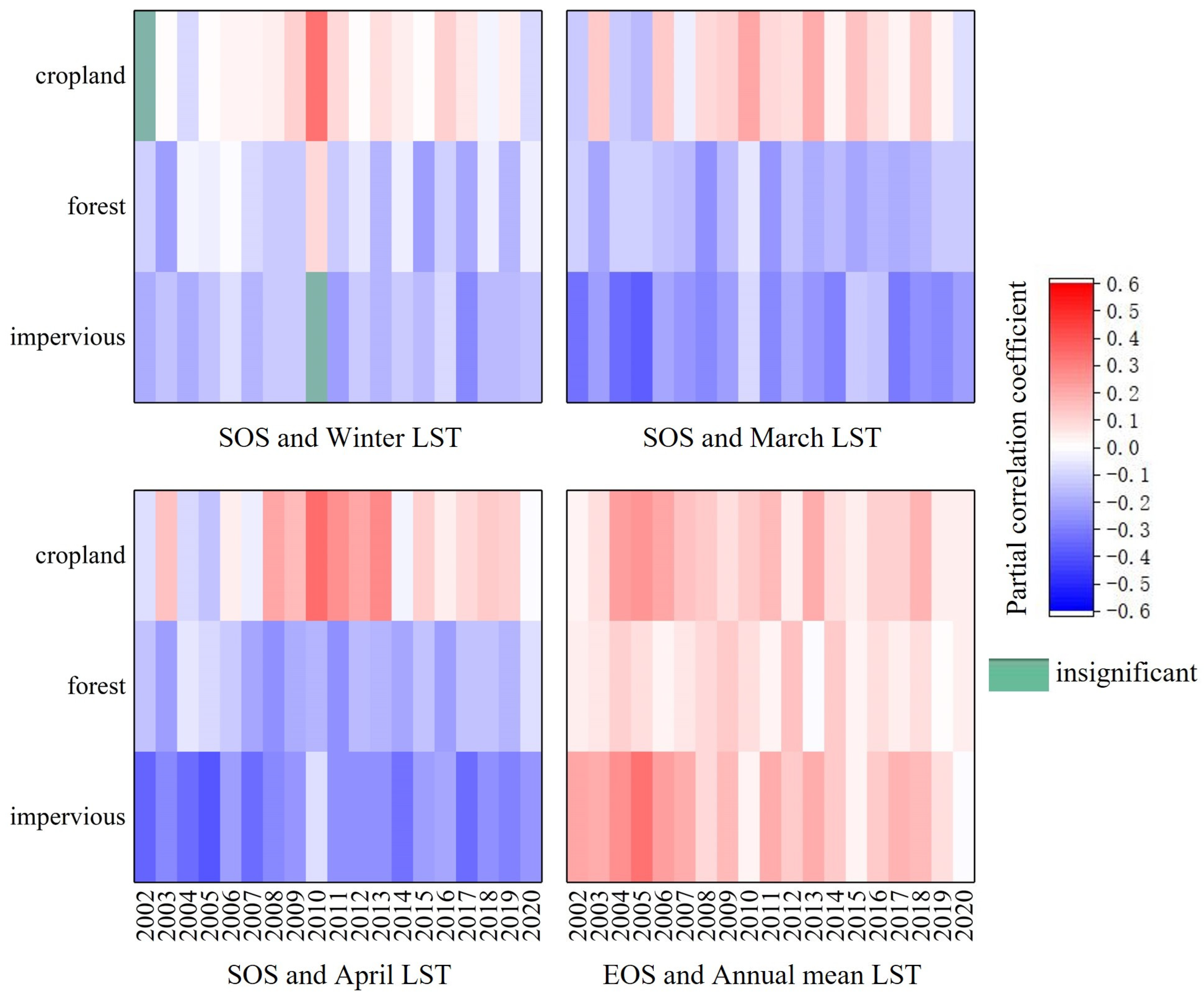 Forests 15 01363 g023