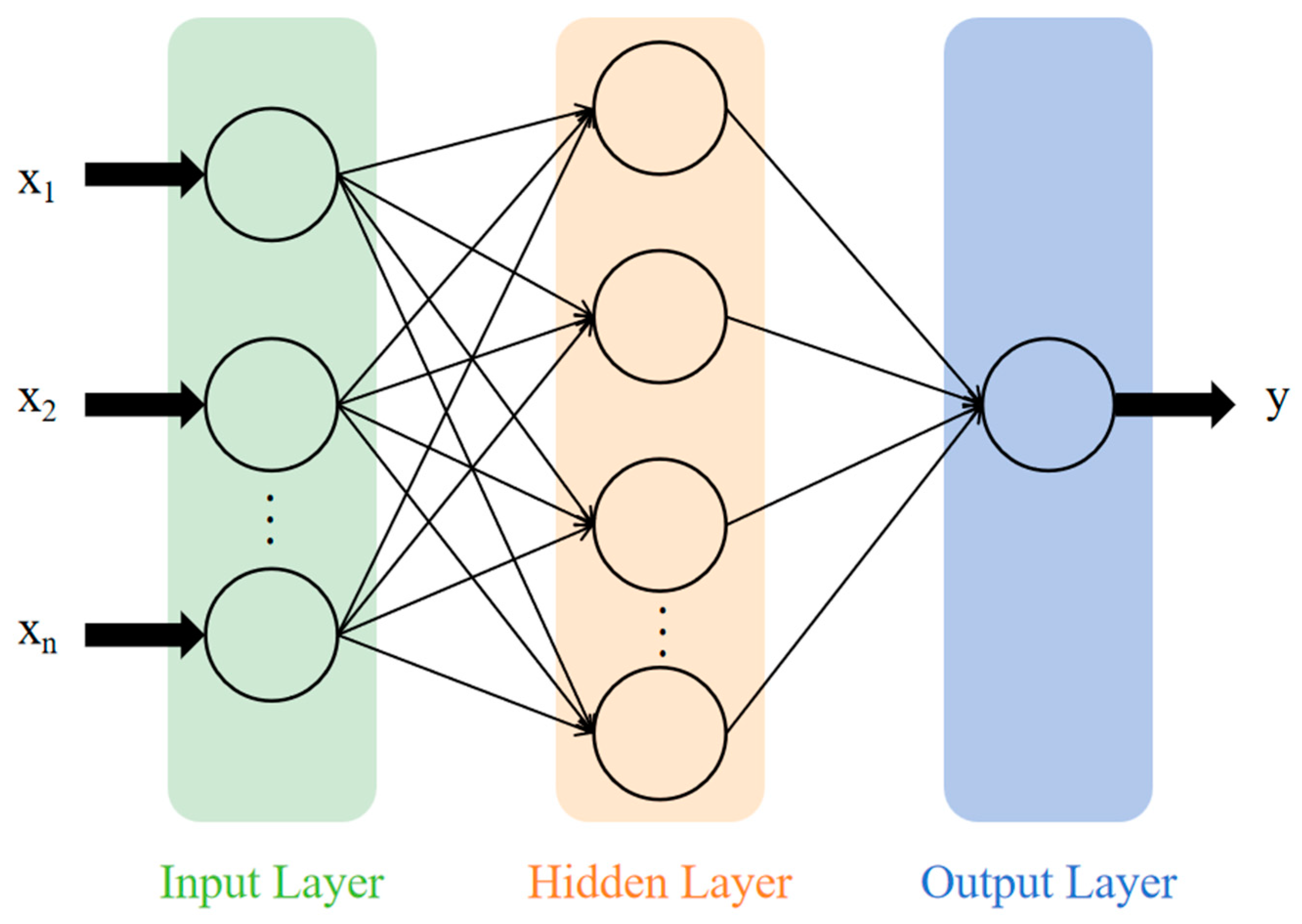 Forests 15 01365 g001