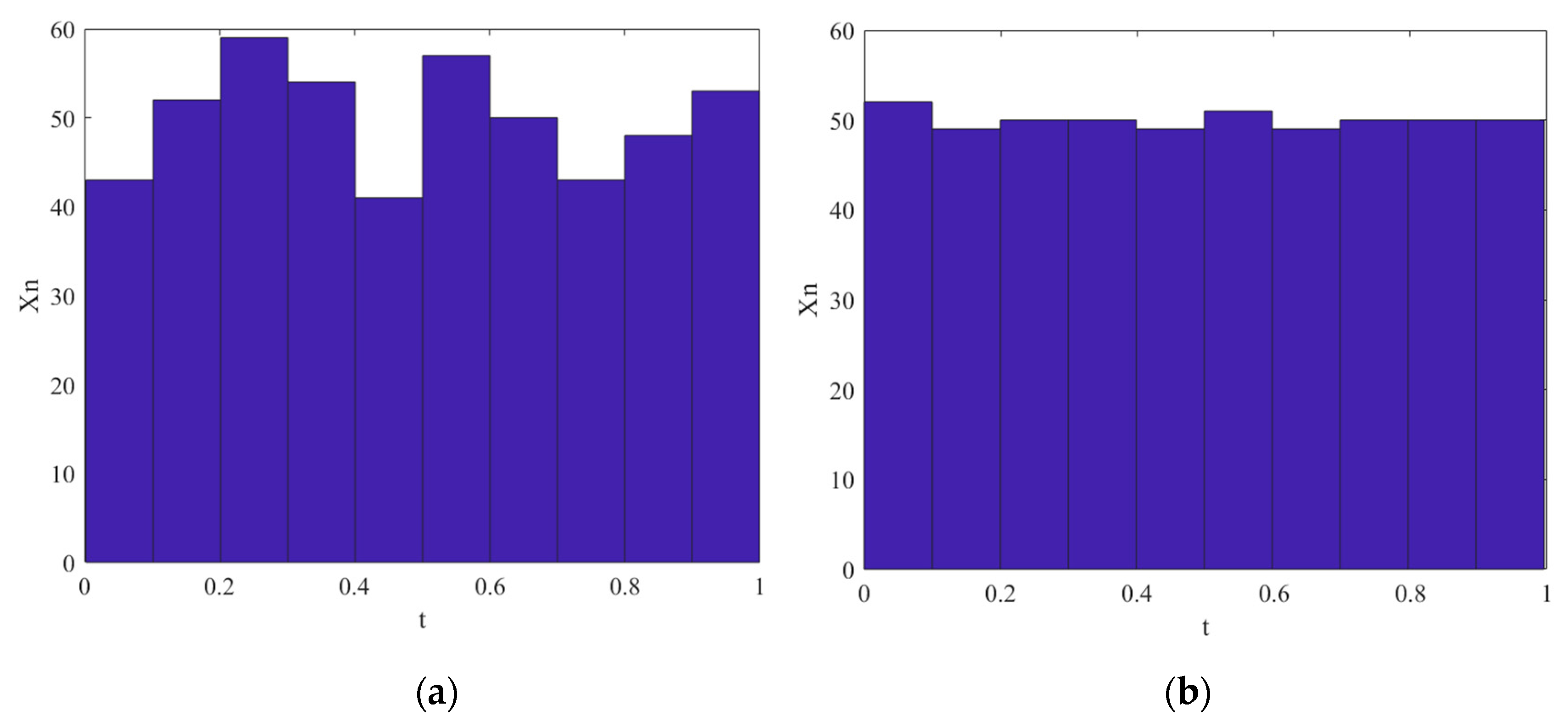 Forests 15 01365 g004
