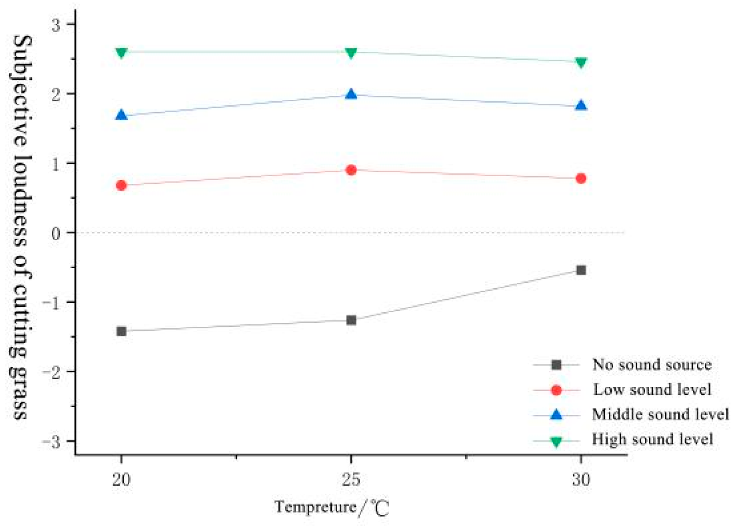 Forests 15 01373 g007