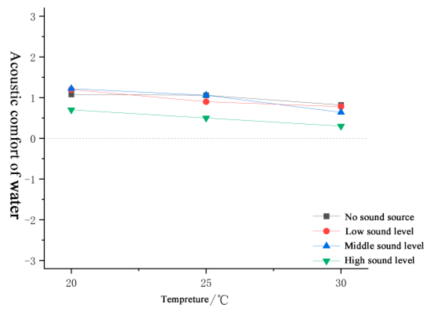 Forests 15 01373 g009