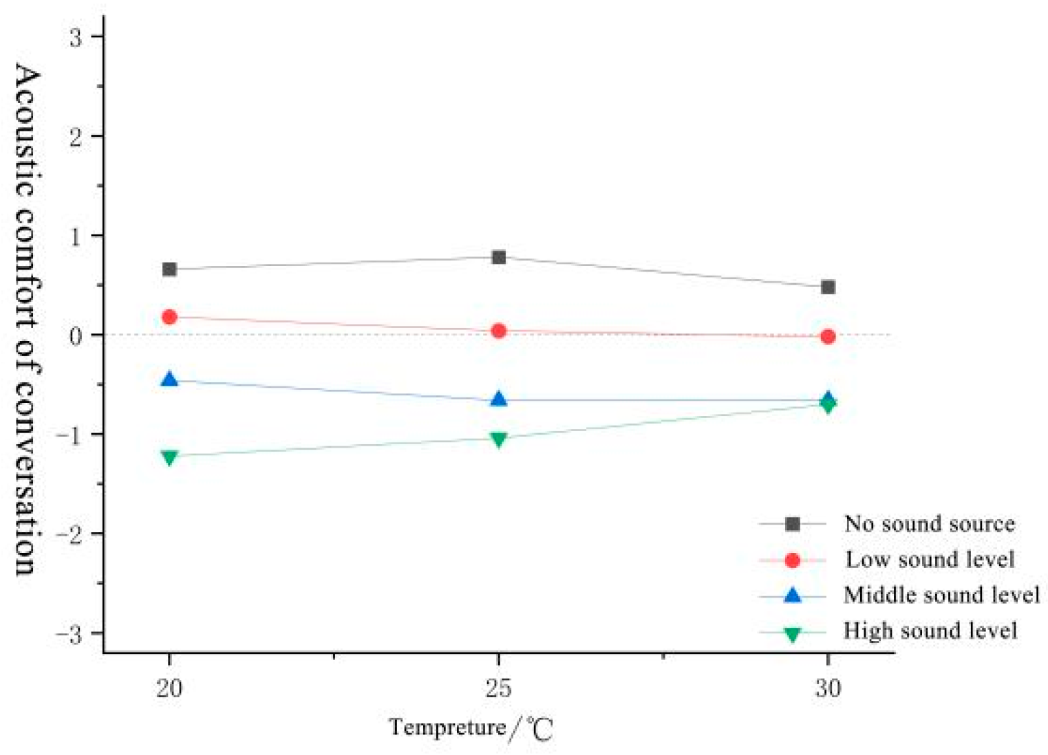 Forests 15 01373 g010