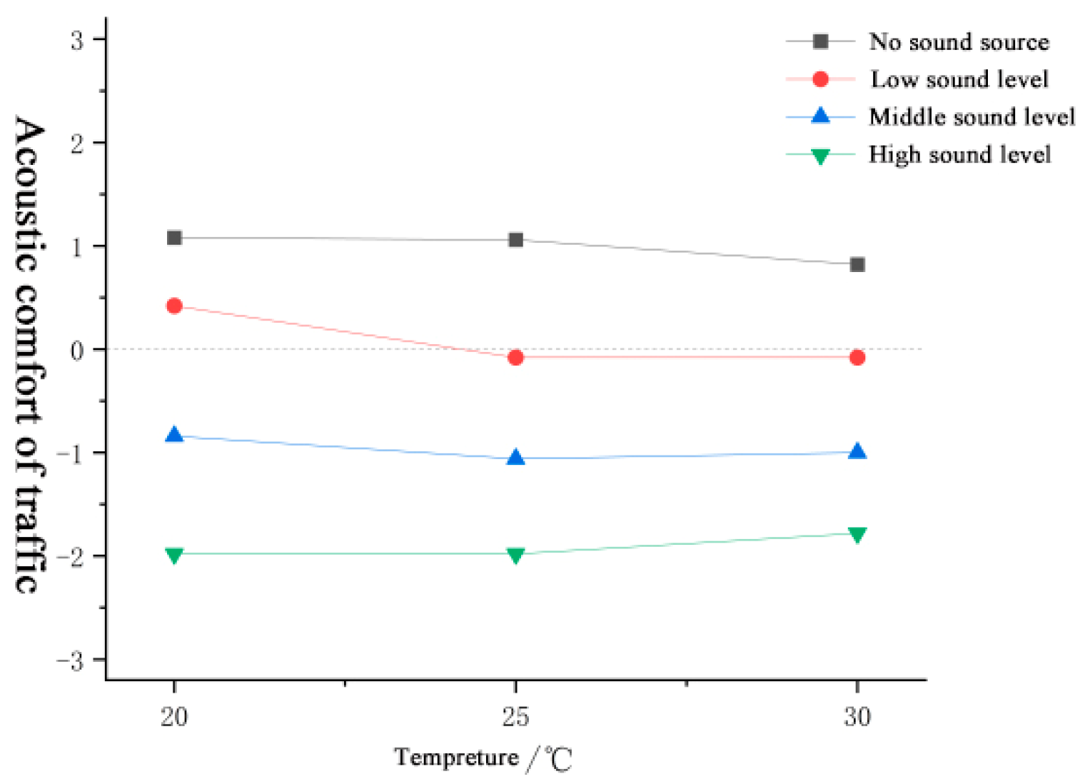 Forests 15 01373 g012