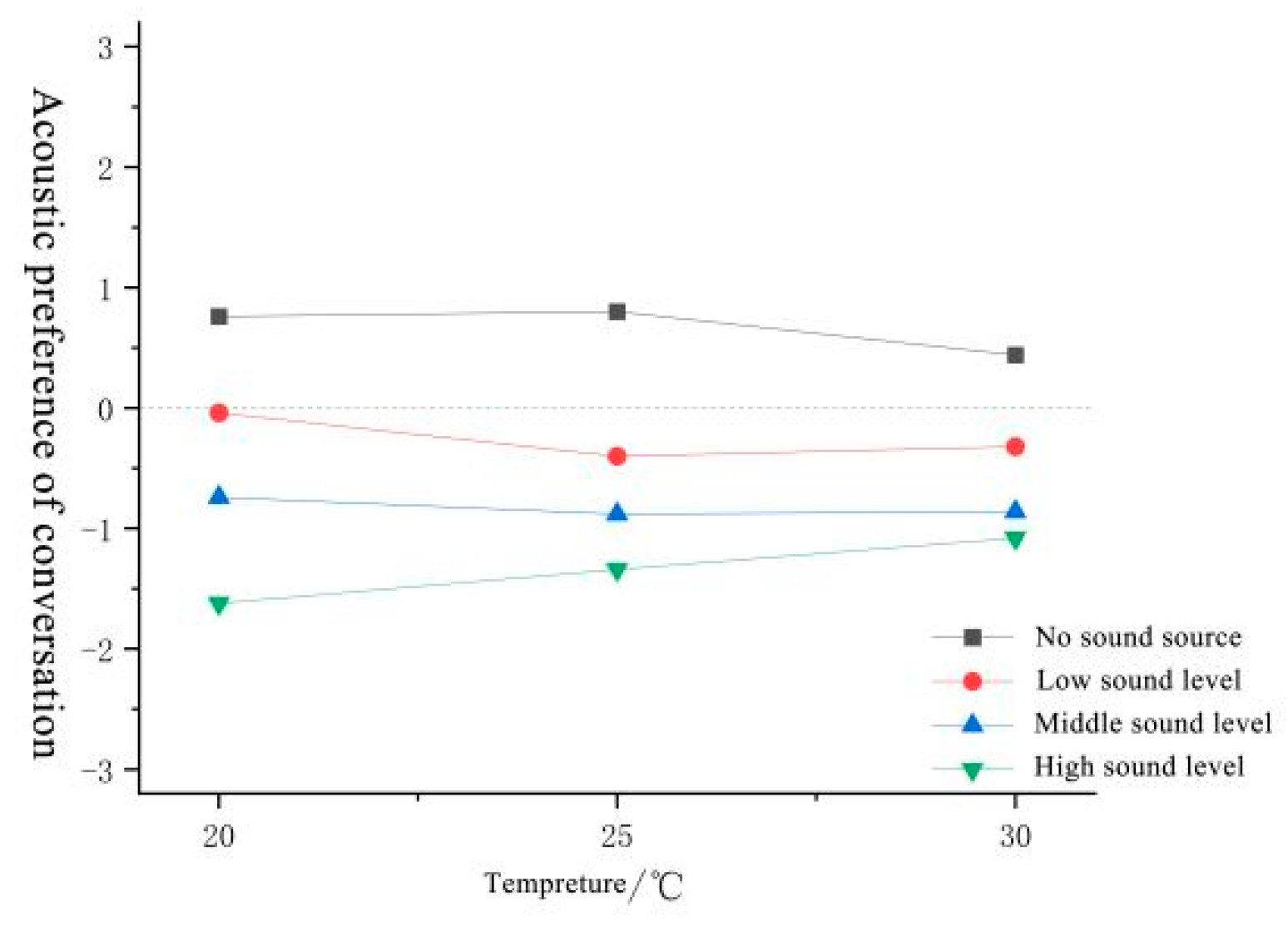 Forests 15 01373 g016