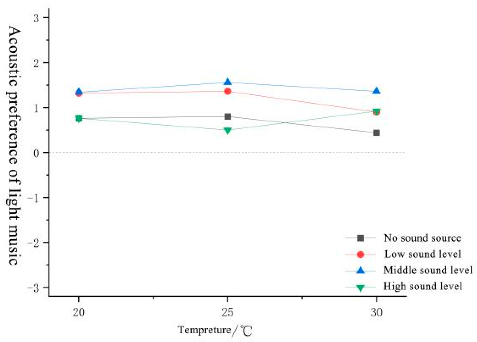 Forests 15 01373 g017