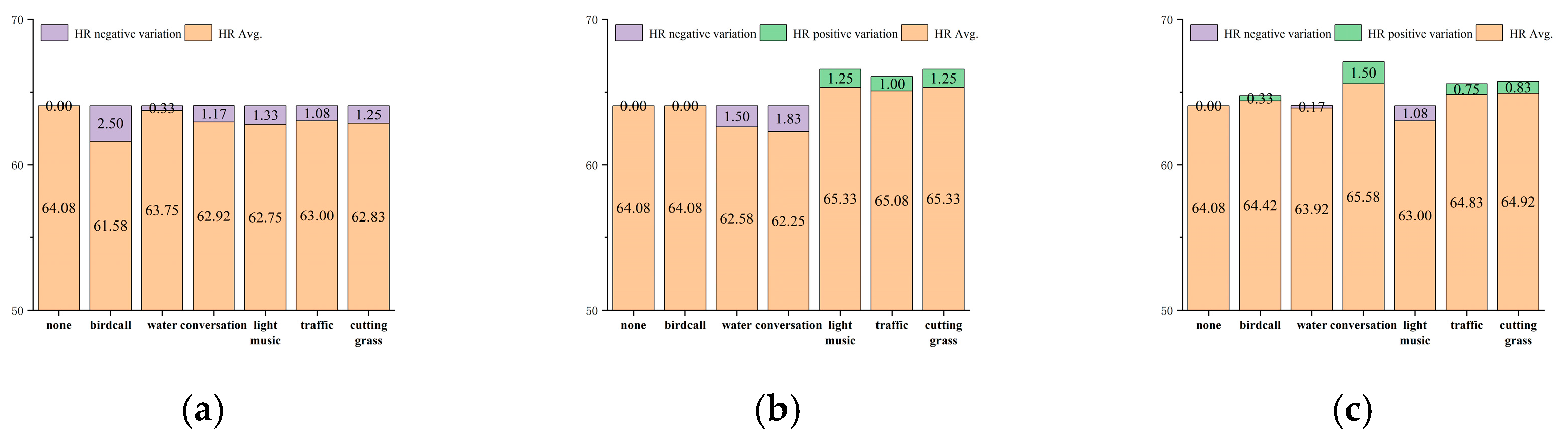 Forests 15 01373 g020