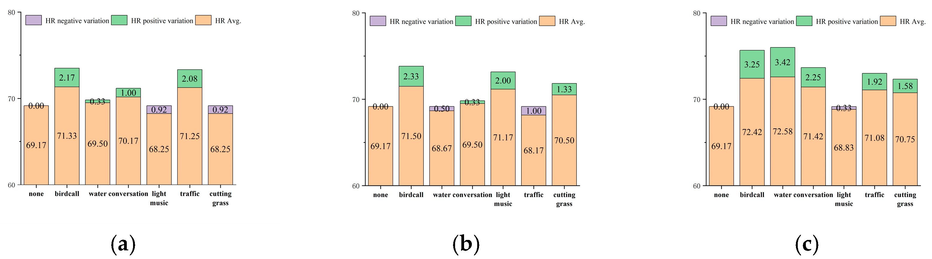 Forests 15 01373 g021