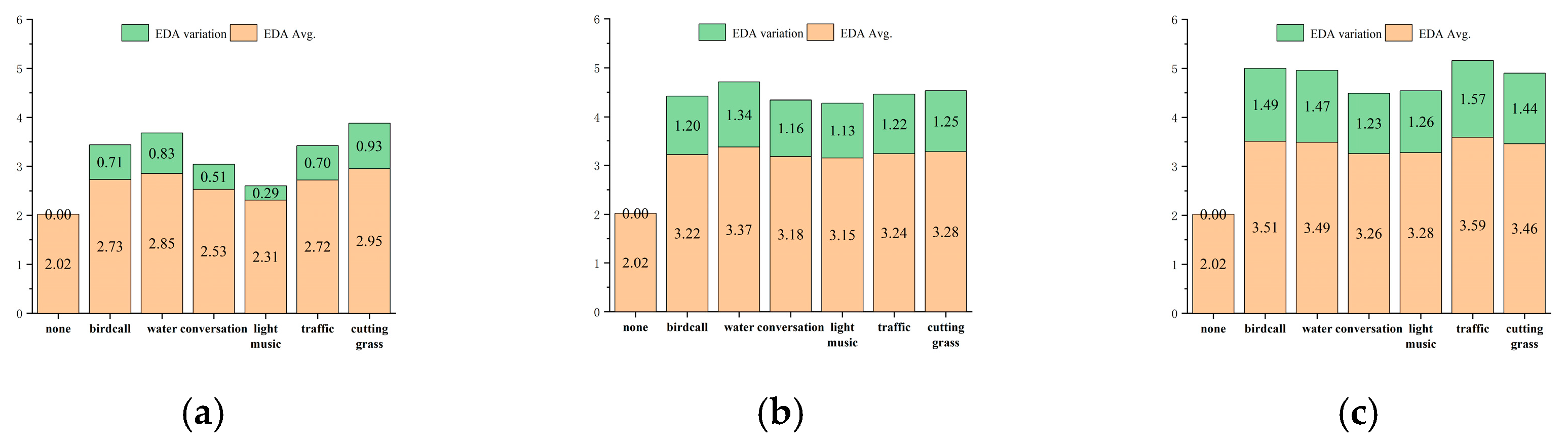 Forests 15 01373 g023